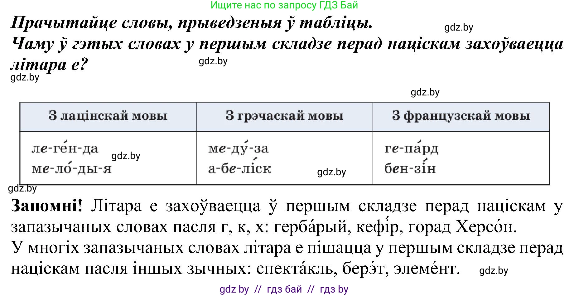 Белорусский язык (Беларуская мова), 5 класс Учебник, авторы: Валочка Ганна Міхайлаўна, Зелянко Вольга Уладзіміраўна, Мартынкевіч Святлана Васільеўна, Якуба Святлана Міхайлаўна, издательство Акадэмія адукацыі, Минск, 2024, голубого цвета, Частка 2, страница 35, номер 65, Решение
