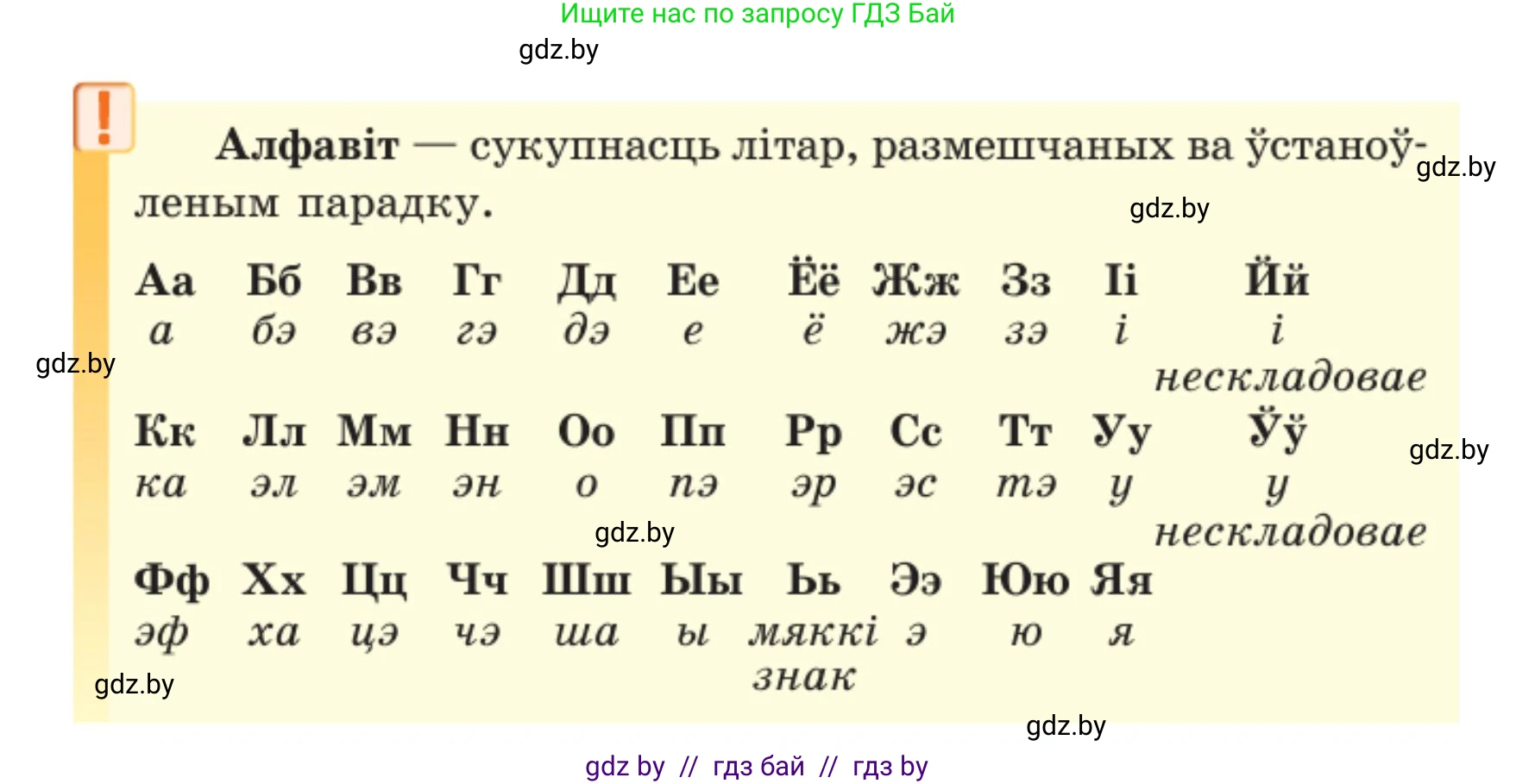 Белорусский язык (Беларуская мова), 5 класс Учебник, авторы: Валочка Ганна Міхайлаўна, Зелянко Вольга Уладзіміраўна, Мартынкевіч Святлана Васільеўна, Якуба Святлана Міхайлаўна, издательство Акадэмія адукацыі, Минск, 2024, голубого цвета, Частка 2, страница 83, номер 3, Решение (продолжение 2)