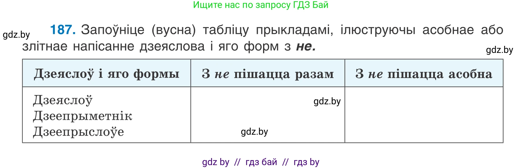 Белорусский язык (Беларуская мова), 7 класс Учебник, авторы: Валочка Ганна Міхайлаўна, Зелянко Вольга Уладзіміраўна, Язерская Святлана Анатольеўна, издательство Нацыянальны інстытут адукацыі, Минск, 2020, страница 107, номер 187, Условие