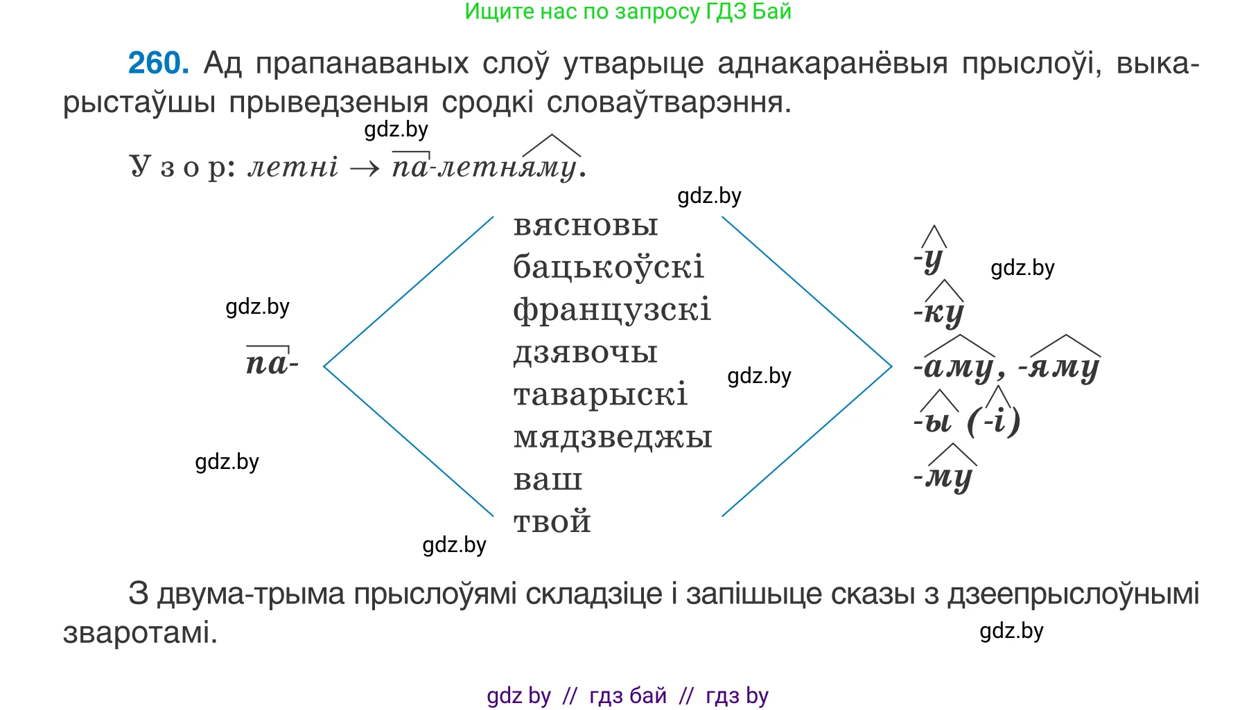 Белорусский язык (Беларуская мова), 7 класс Учебник, авторы: Валочка Ганна Міхайлаўна, Зелянко Вольга Уладзіміраўна, Язерская Святлана Анатольеўна, издательство Нацыянальны інстытут адукацыі, Минск, 2020, страница 147, номер 260, Условие