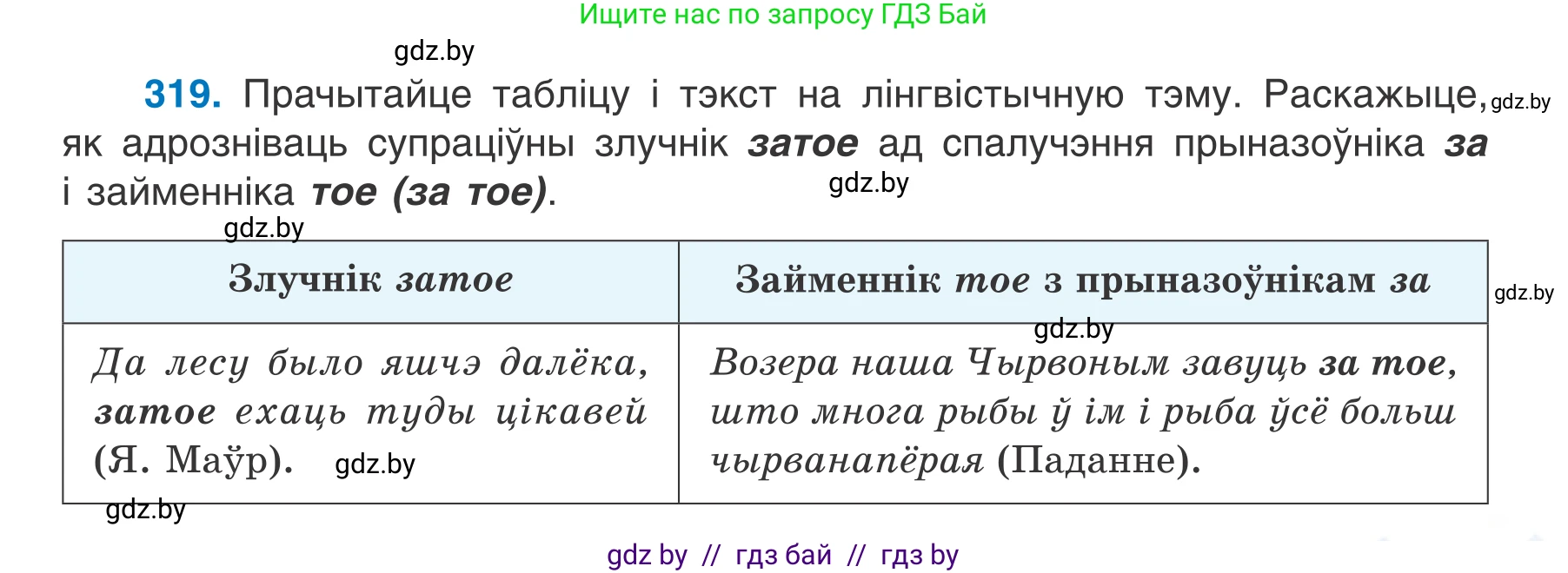 Белорусский язык (Беларуская мова), 7 класс Учебник, авторы: Валочка Ганна Міхайлаўна, Зелянко Вольга Уладзіміраўна, Язерская Святлана Анатольеўна, издательство Нацыянальны інстытут адукацыі, Минск, 2020, страница 189, номер 319, Условие