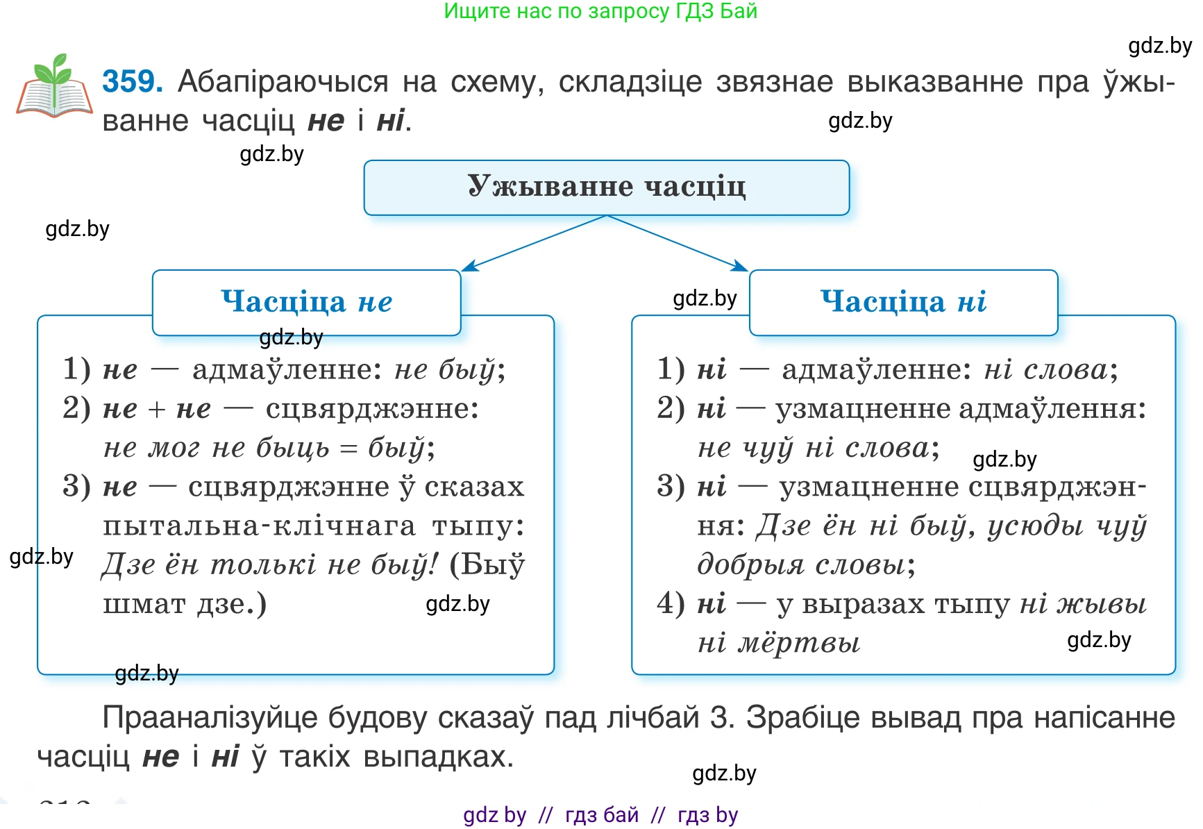 Белорусский язык (Беларуская мова), 7 класс Учебник, авторы: Валочка Ганна Міхайлаўна, Зелянко Вольга Уладзіміраўна, Язерская Святлана Анатольеўна, издательство Нацыянальны інстытут адукацыі, Минск, 2020, страница 212, номер 359, Условие