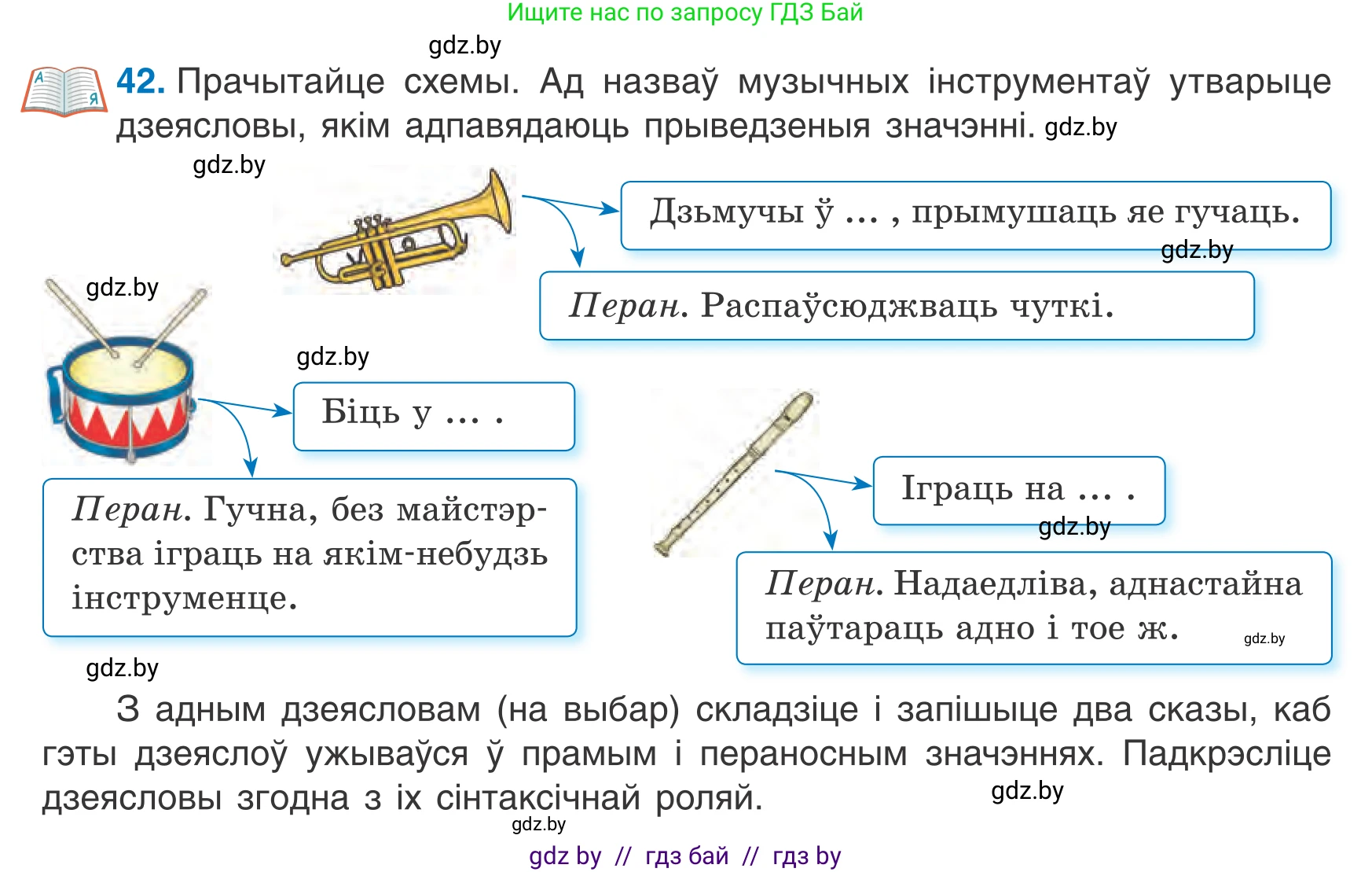 Белорусский язык (Беларуская мова), 7 класс Учебник, авторы: Валочка Ганна Міхайлаўна, Зелянко Вольга Уладзіміраўна, Язерская Святлана Анатольеўна, издательство Нацыянальны інстытут адукацыі, Минск, 2020, страница 31, номер 42, Условие