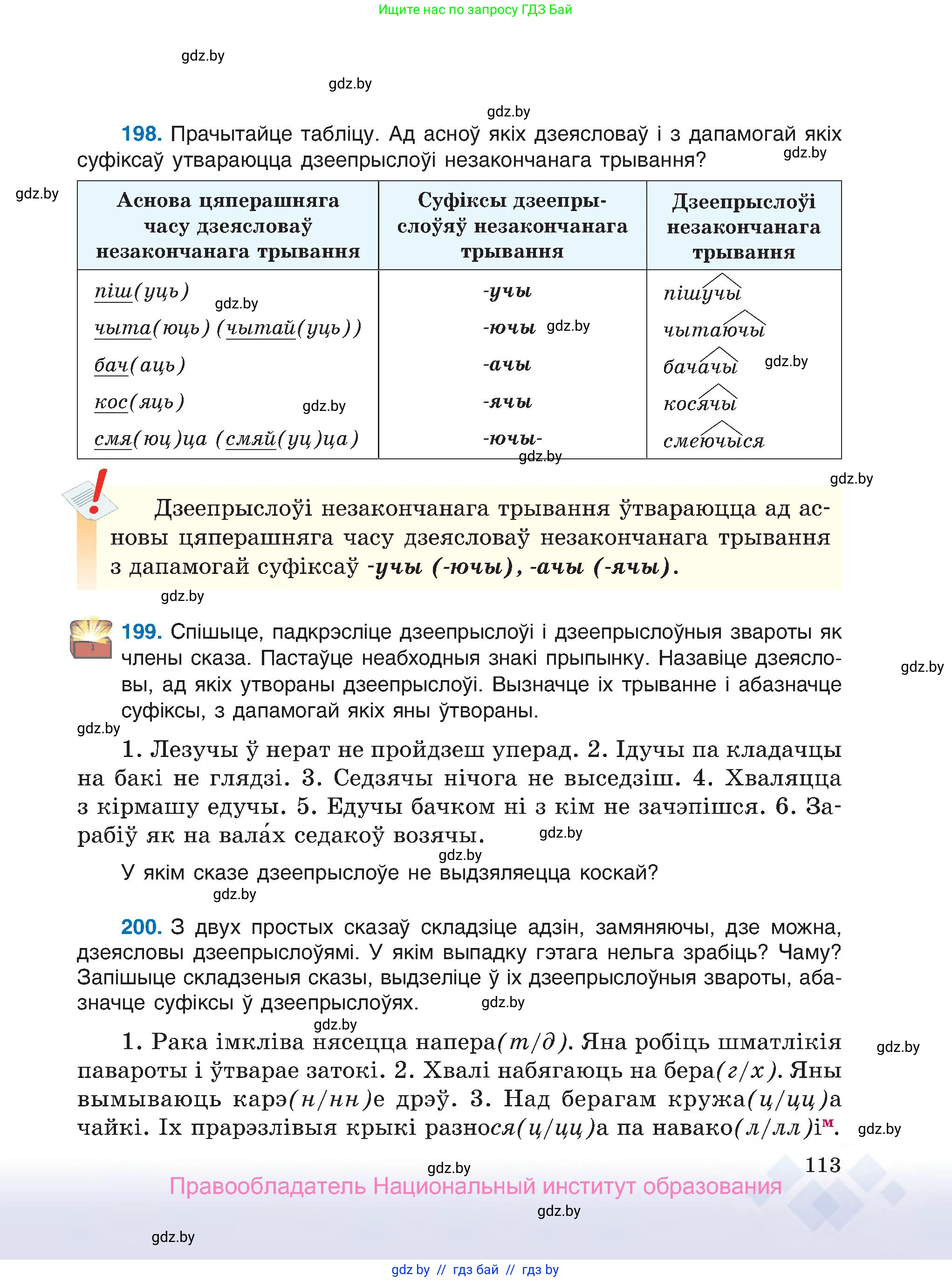 Белорусский язык (Беларуская мова), 7 класс Учебник, авторы: Валочка Ганна Міхайлаўна, Зелянко Вольга Уладзіміраўна, Язерская Святлана Анатольеўна, издательство Нацыянальны інстытут адукацыі, Минск, 2020, страница 113