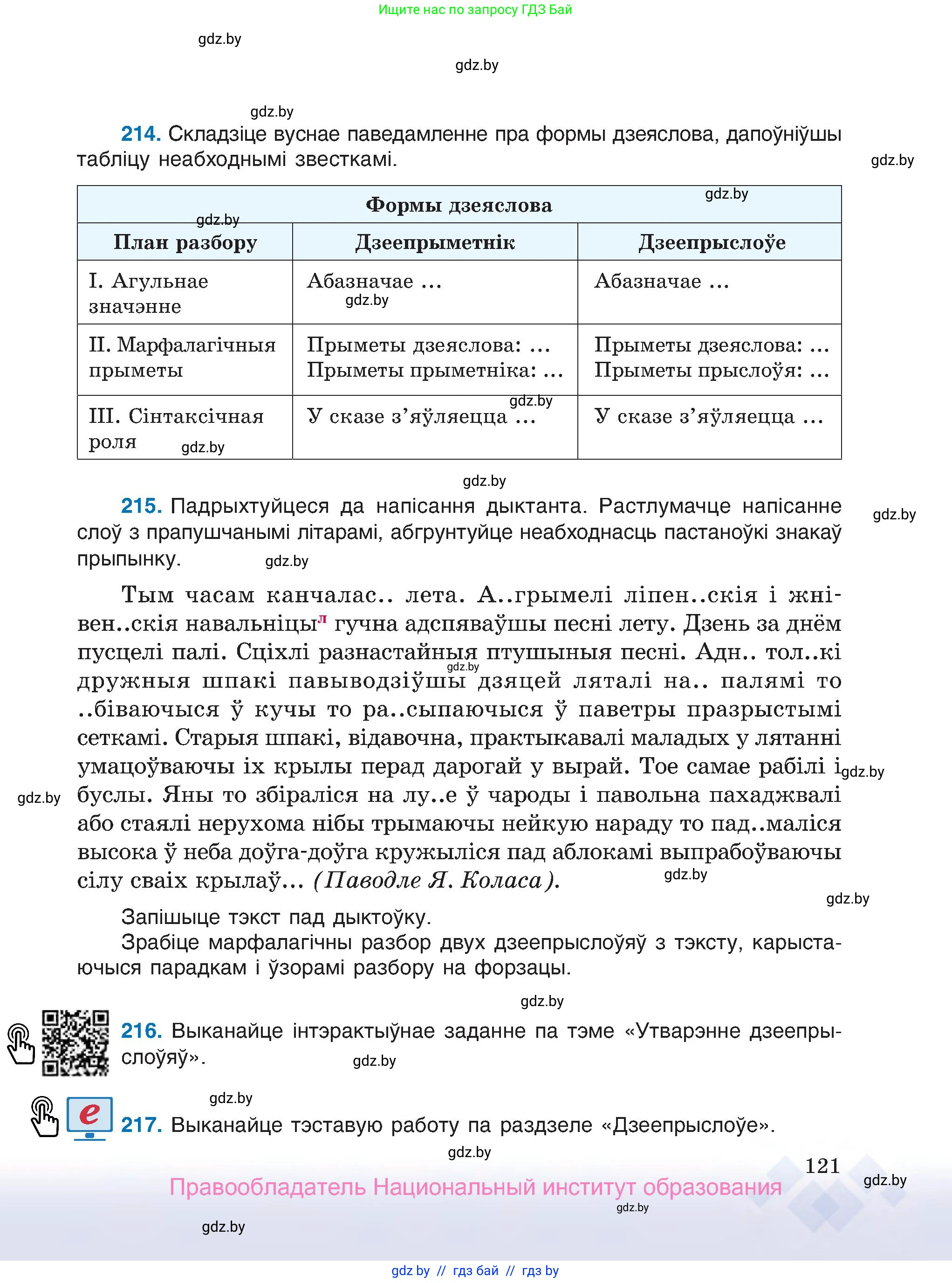 Белорусский язык (Беларуская мова), 7 класс Учебник, авторы: Валочка Ганна Міхайлаўна, Зелянко Вольга Уладзіміраўна, Язерская Святлана Анатольеўна, издательство Нацыянальны інстытут адукацыі, Минск, 2020, страница 121