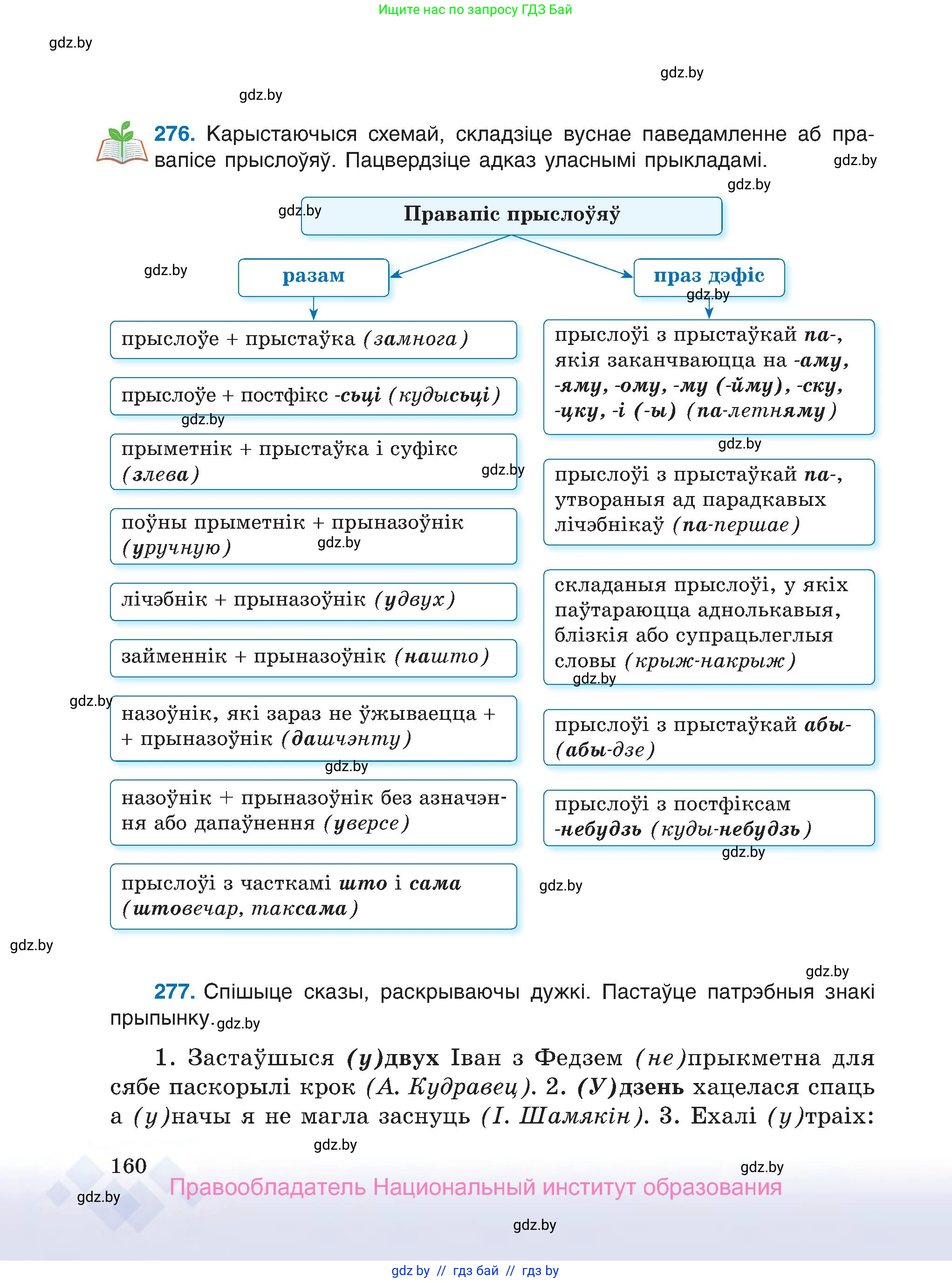 Белорусский язык (Беларуская мова), 7 класс Учебник, авторы: Валочка Ганна Міхайлаўна, Зелянко Вольга Уладзіміраўна, Язерская Святлана Анатольеўна, издательство Нацыянальны інстытут адукацыі, Минск, 2020, страница 160