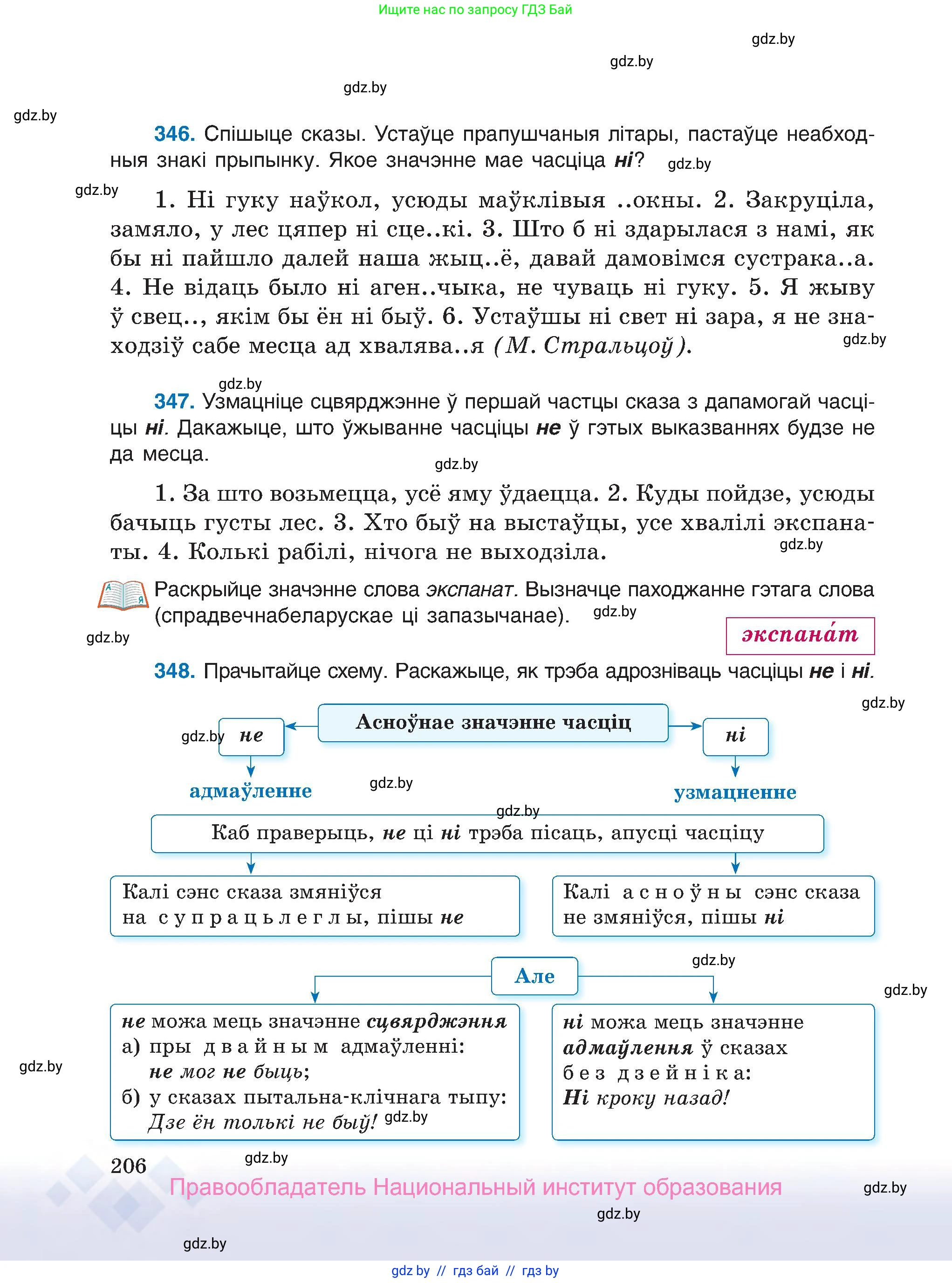 Белорусский язык (Беларуская мова), 7 класс Учебник, авторы: Валочка Ганна Міхайлаўна, Зелянко Вольга Уладзіміраўна, Язерская Святлана Анатольеўна, издательство Нацыянальны інстытут адукацыі, Минск, 2020, страница 206