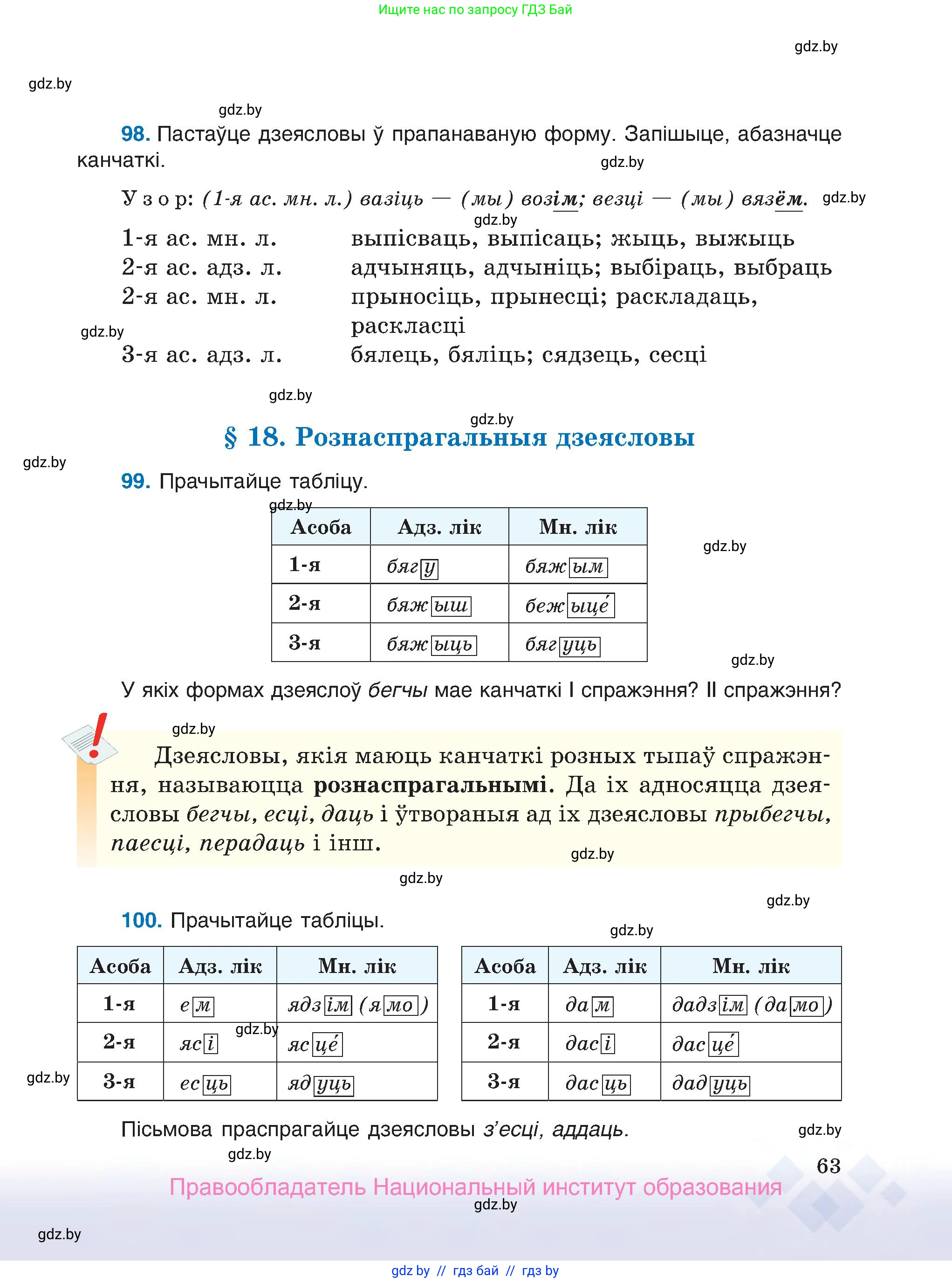 Белорусский язык (Беларуская мова), 7 класс Учебник, авторы: Валочка Ганна Міхайлаўна, Зелянко Вольга Уладзіміраўна, Язерская Святлана Анатольеўна, издательство Нацыянальны інстытут адукацыі, Минск, 2020, страница 63