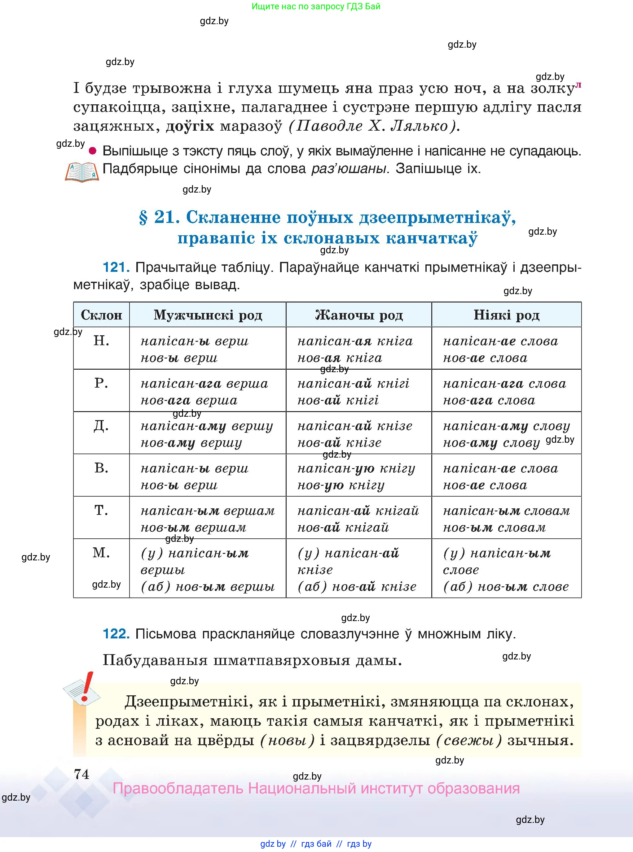 Белорусский язык (Беларуская мова), 7 класс Учебник, авторы: Валочка Ганна Міхайлаўна, Зелянко Вольга Уладзіміраўна, Язерская Святлана Анатольеўна, издательство Нацыянальны інстытут адукацыі, Минск, 2020, страница 74