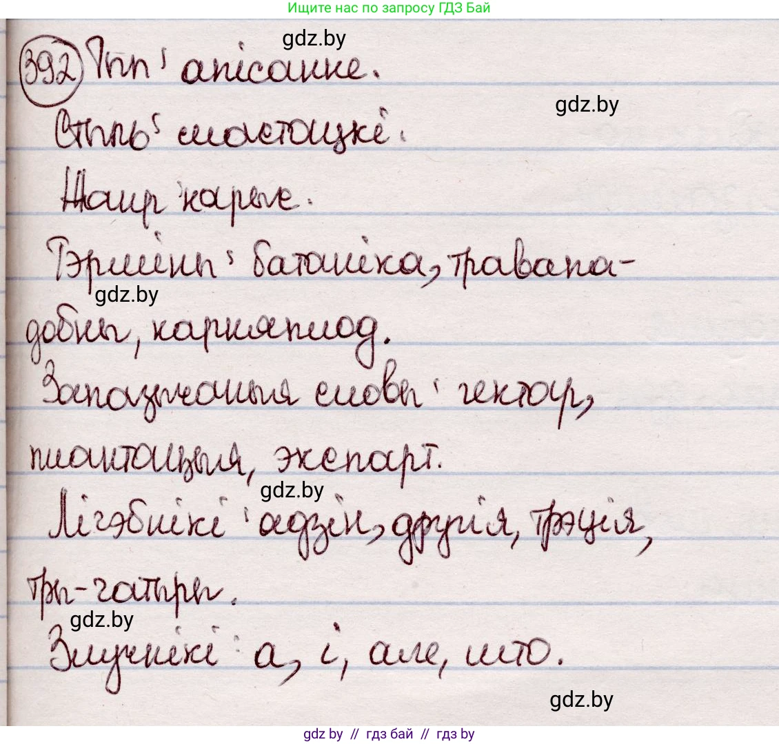 Белорусский язык (Беларуская мова), 7 класс Учебник, авторы: Валочка Ганна Міхайлаўна, Зелянко Вольга Уладзіміраўна, Язерская Святлана Анатольеўна, издательство Нацыянальны інстытут адукацыі, Минск, 2020, страница 228, номер 392, Решение