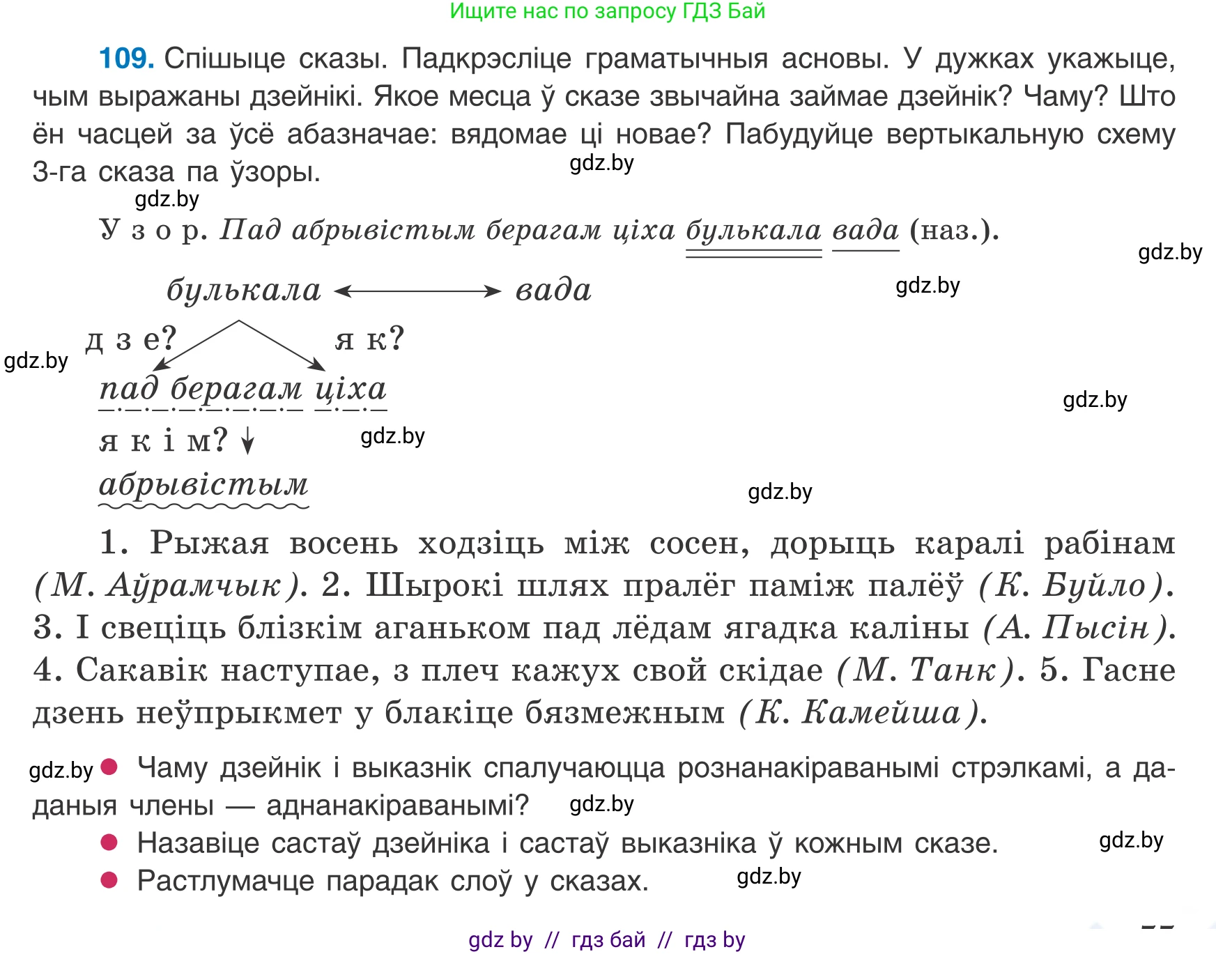 Белорусский язык (Беларуская мова), 8 класс Учебник, авторы: Бадзевіч Зінаіда Іванаўна, Саматыя Ірына Мікалаеўна, издательство Нацыянальны інстытут адукацыі, Минск, 2020, страница 77, номер 109, Условие