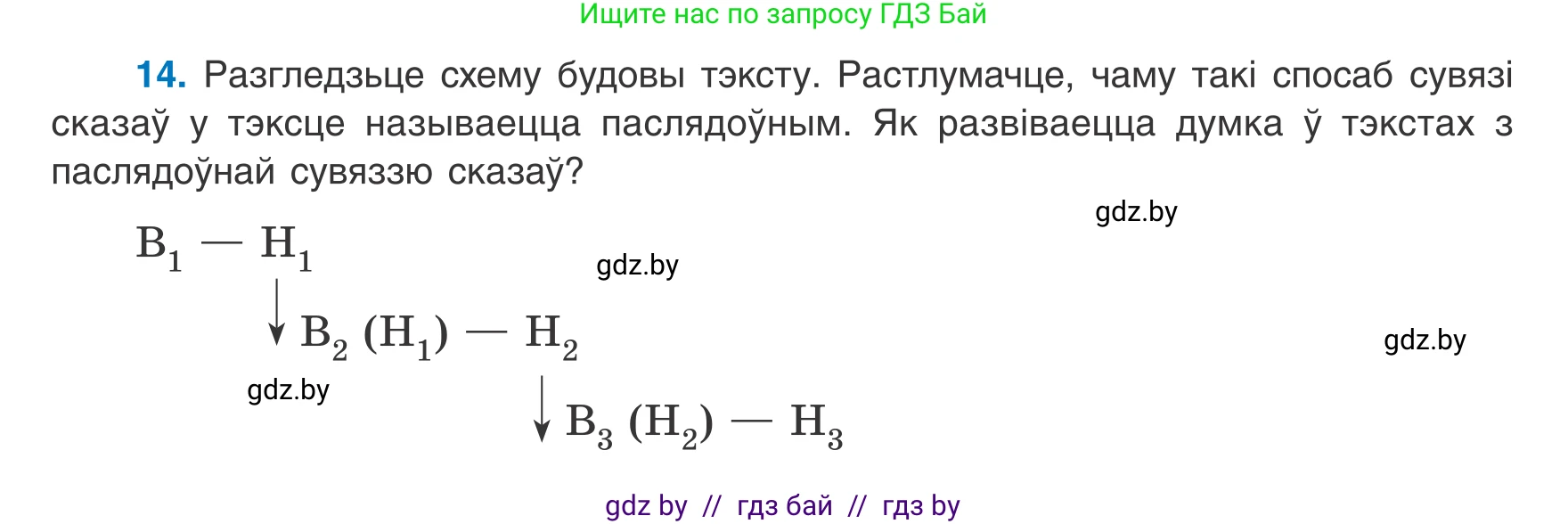 Белорусский язык (Беларуская мова), 8 класс Учебник, авторы: Бадзевіч Зінаіда Іванаўна, Саматыя Ірына Мікалаеўна, издательство Нацыянальны інстытут адукацыі, Минск, 2020, страница 16, номер 14, Условие