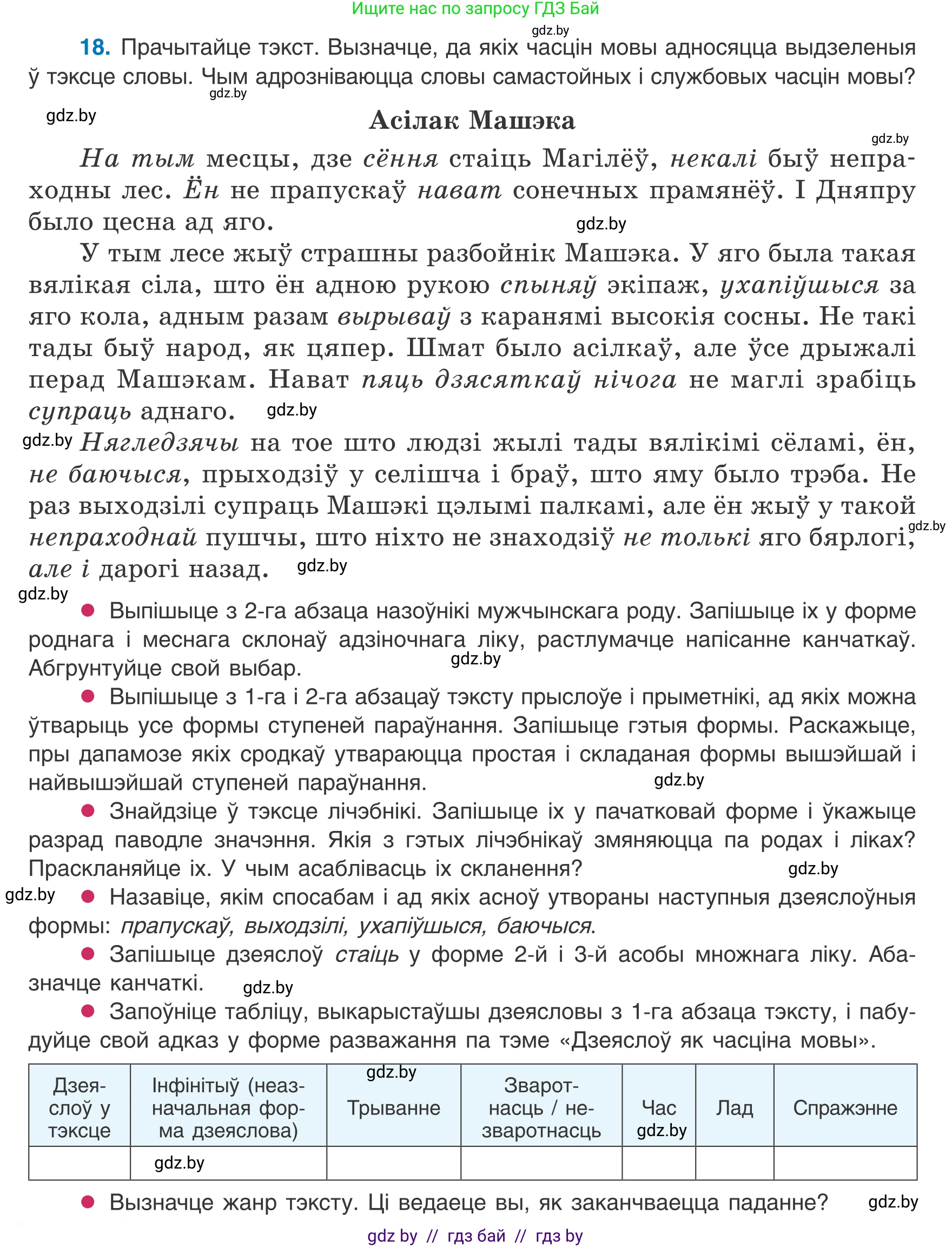 Белорусский язык (Беларуская мова), 8 класс Учебник, авторы: Бадзевіч Зінаіда Іванаўна, Саматыя Ірына Мікалаеўна, издательство Нацыянальны інстытут адукацыі, Минск, 2020, страница 22, номер 18, Условие