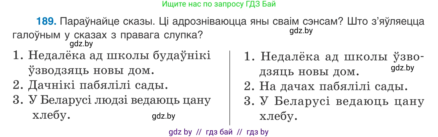 Белорусский язык (Беларуская мова), 8 класс Учебник, авторы: Бадзевіч Зінаіда Іванаўна, Саматыя Ірына Мікалаеўна, издательство Нацыянальны інстытут адукацыі, Минск, 2020, страница 122, номер 189, Условие