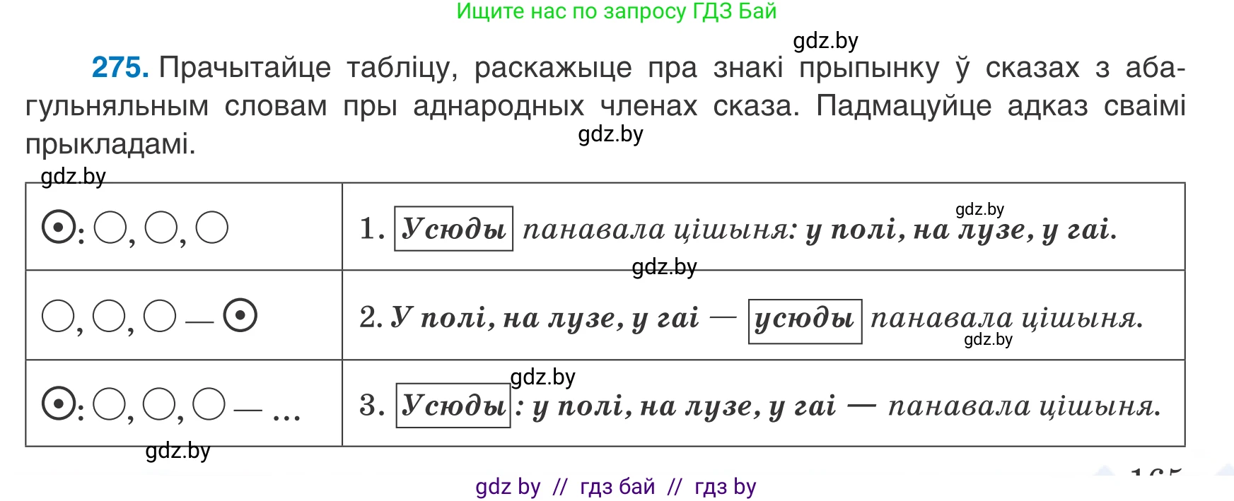 Белорусский язык (Беларуская мова), 8 класс Учебник, авторы: Бадзевіч Зінаіда Іванаўна, Саматыя Ірына Мікалаеўна, издательство Нацыянальны інстытут адукацыі, Минск, 2020, страница 165, номер 275, Условие