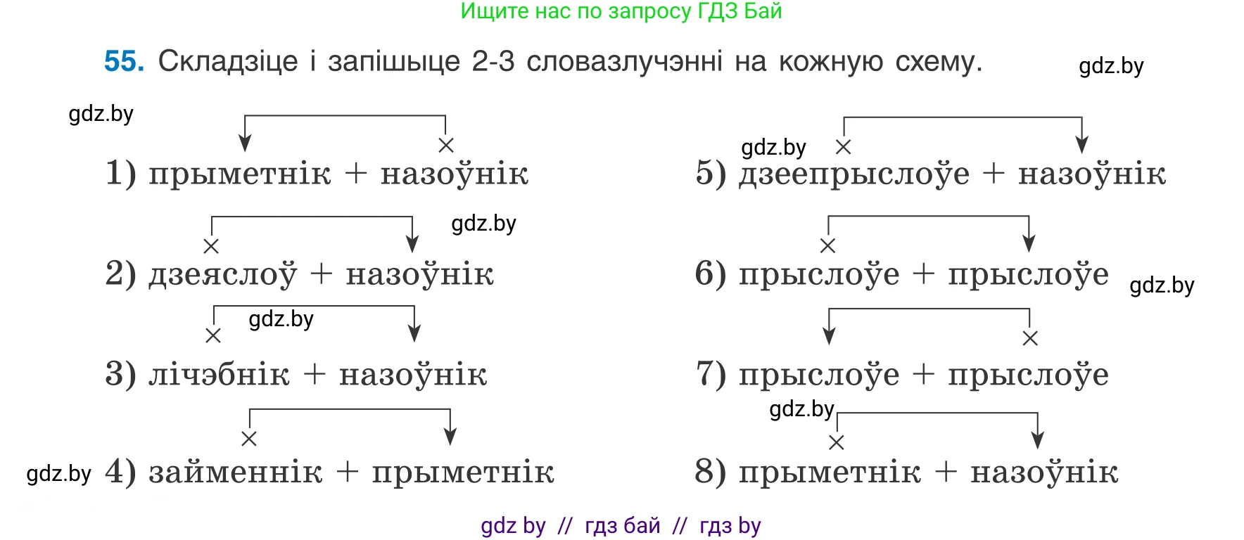 Белорусский язык (Беларуская мова), 8 класс Учебник, авторы: Бадзевіч Зінаіда Іванаўна, Саматыя Ірына Мікалаеўна, издательство Нацыянальны інстытут адукацыі, Минск, 2020, страница 44, номер 55, Условие