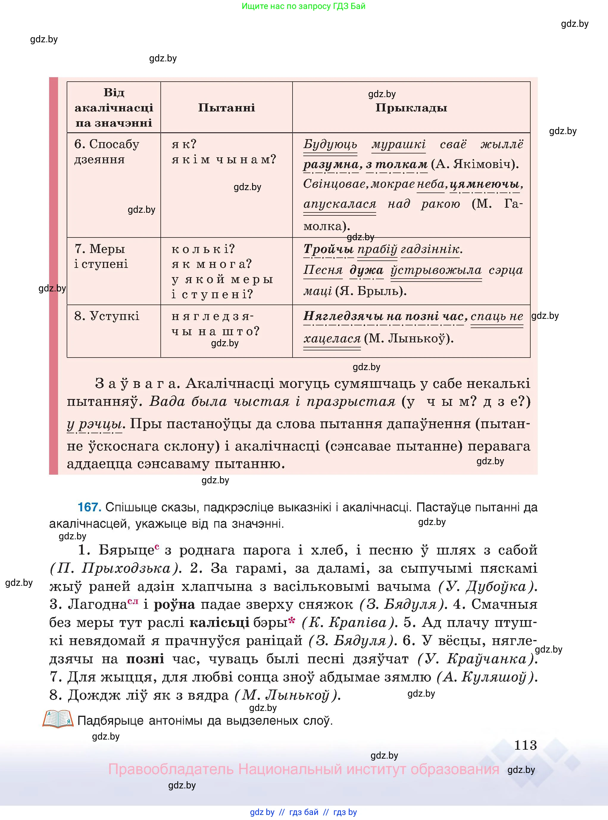 Белорусский язык (Беларуская мова), 8 класс Учебник, авторы: Бадзевіч Зінаіда Іванаўна, Саматыя Ірына Мікалаеўна, издательство Нацыянальны інстытут адукацыі, Минск, 2020, страница 113