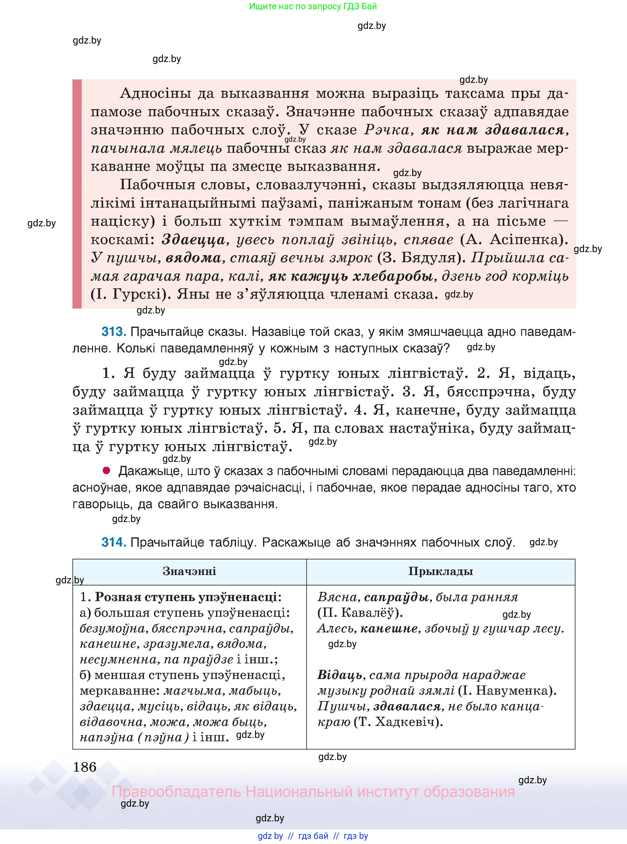 Белорусский язык (Беларуская мова), 8 класс Учебник, авторы: Бадзевіч Зінаіда Іванаўна, Саматыя Ірына Мікалаеўна, издательство Нацыянальны інстытут адукацыі, Минск, 2020, страница 186