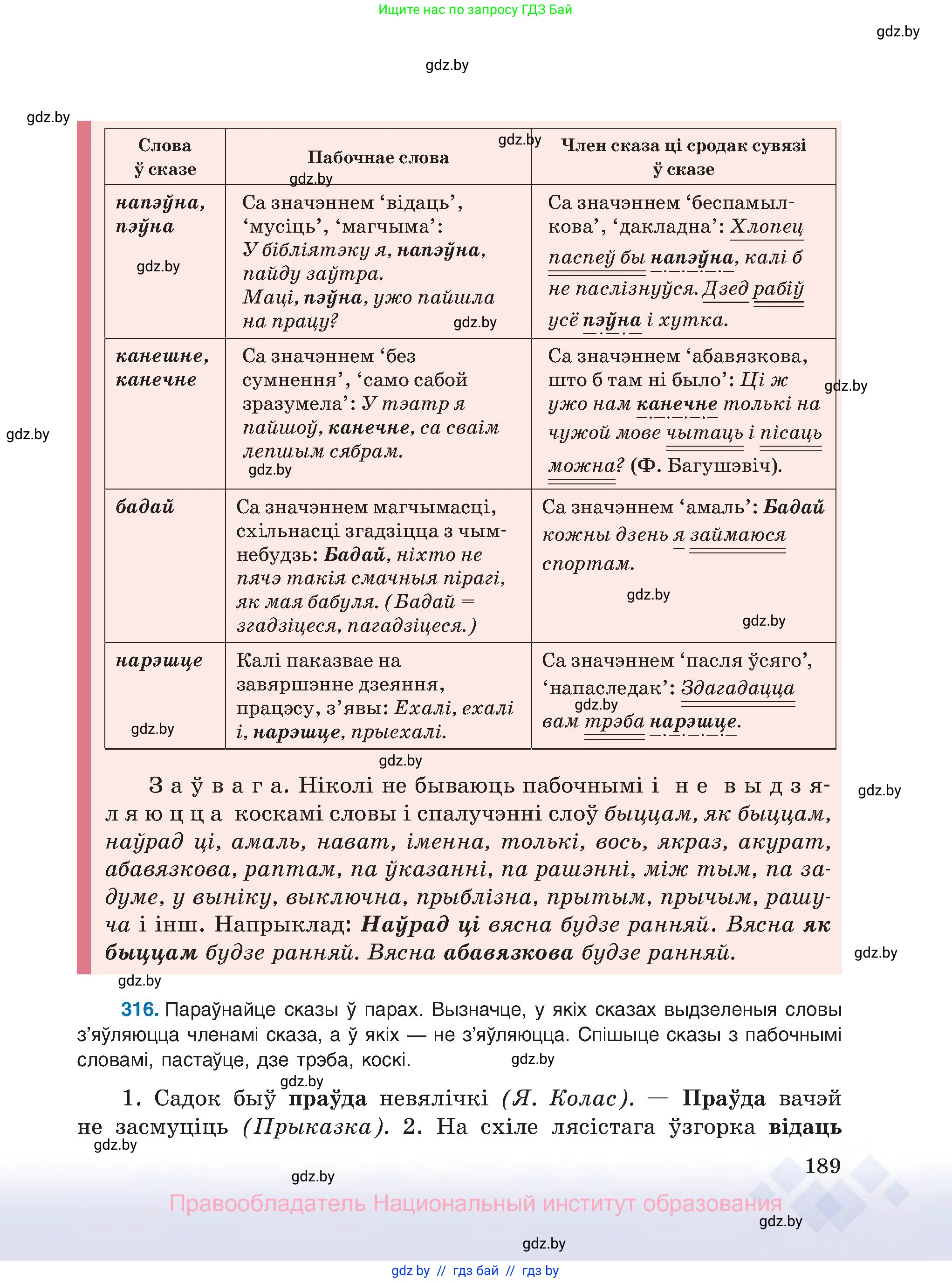 Белорусский язык (Беларуская мова), 8 класс Учебник, авторы: Бадзевіч Зінаіда Іванаўна, Саматыя Ірына Мікалаеўна, издательство Нацыянальны інстытут адукацыі, Минск, 2020, страница 189