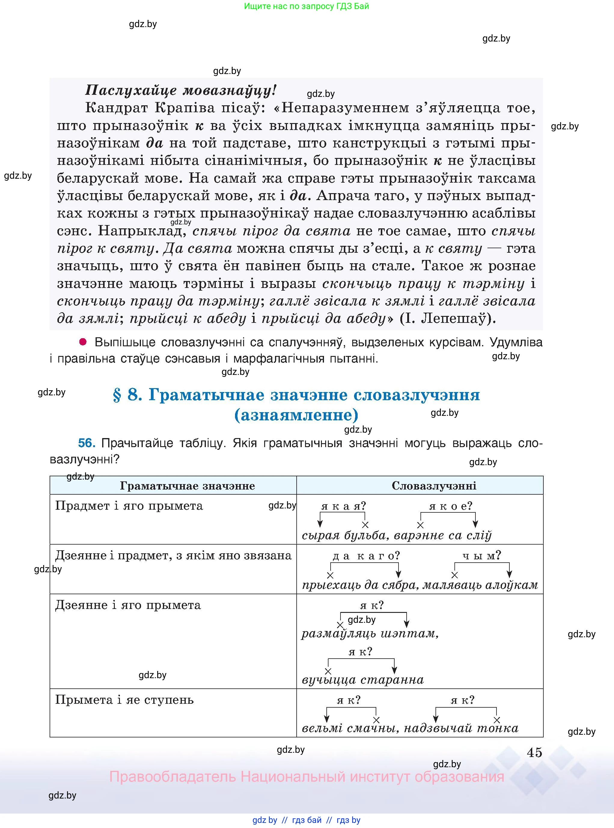 Белорусский язык (Беларуская мова), 8 класс Учебник, авторы: Бадзевіч Зінаіда Іванаўна, Саматыя Ірына Мікалаеўна, издательство Нацыянальны інстытут адукацыі, Минск, 2020, страница 45