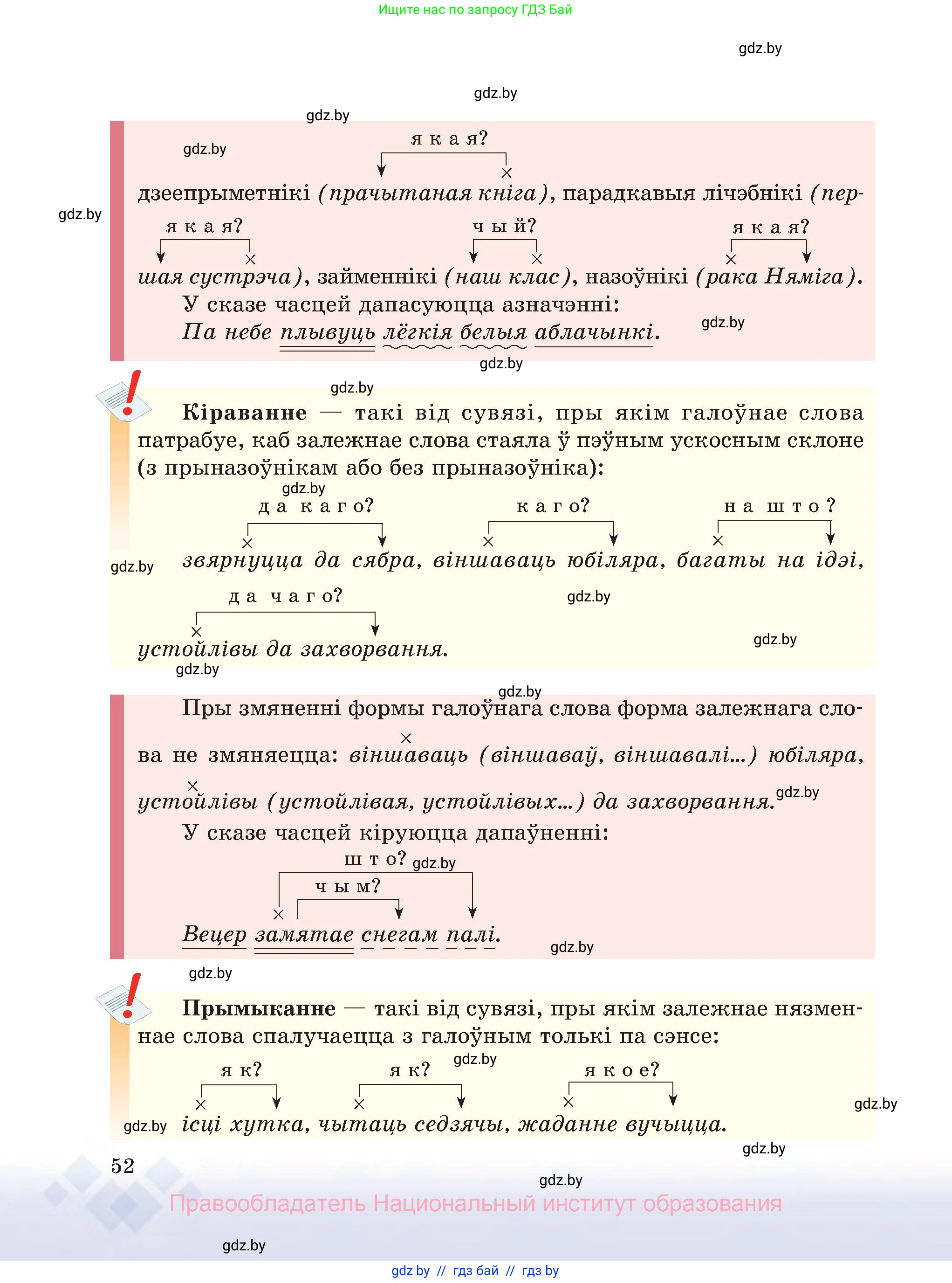 Белорусский язык (Беларуская мова), 8 класс Учебник, авторы: Бадзевіч Зінаіда Іванаўна, Саматыя Ірына Мікалаеўна, издательство Нацыянальны інстытут адукацыі, Минск, 2020, страница 52