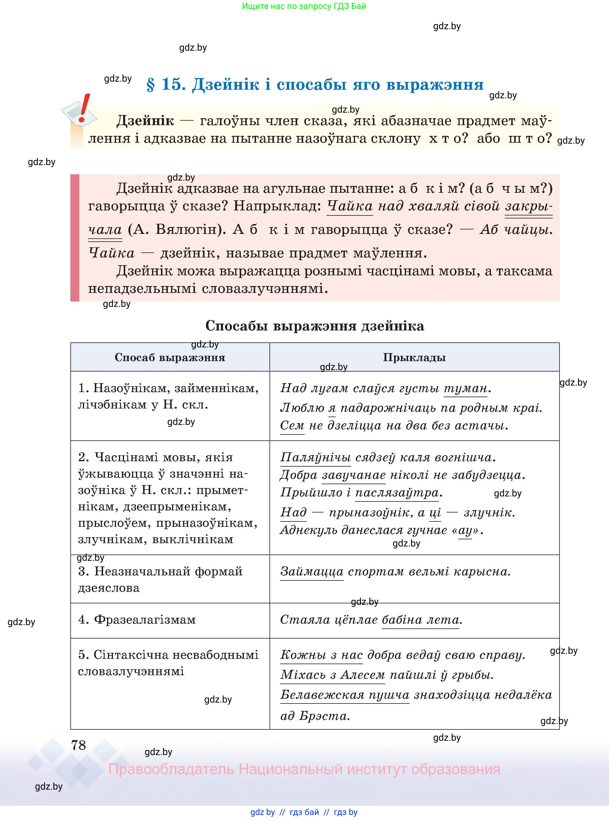 Белорусский язык (Беларуская мова), 8 класс Учебник, авторы: Бадзевіч Зінаіда Іванаўна, Саматыя Ірына Мікалаеўна, издательство Нацыянальны інстытут адукацыі, Минск, 2020, страница 78
