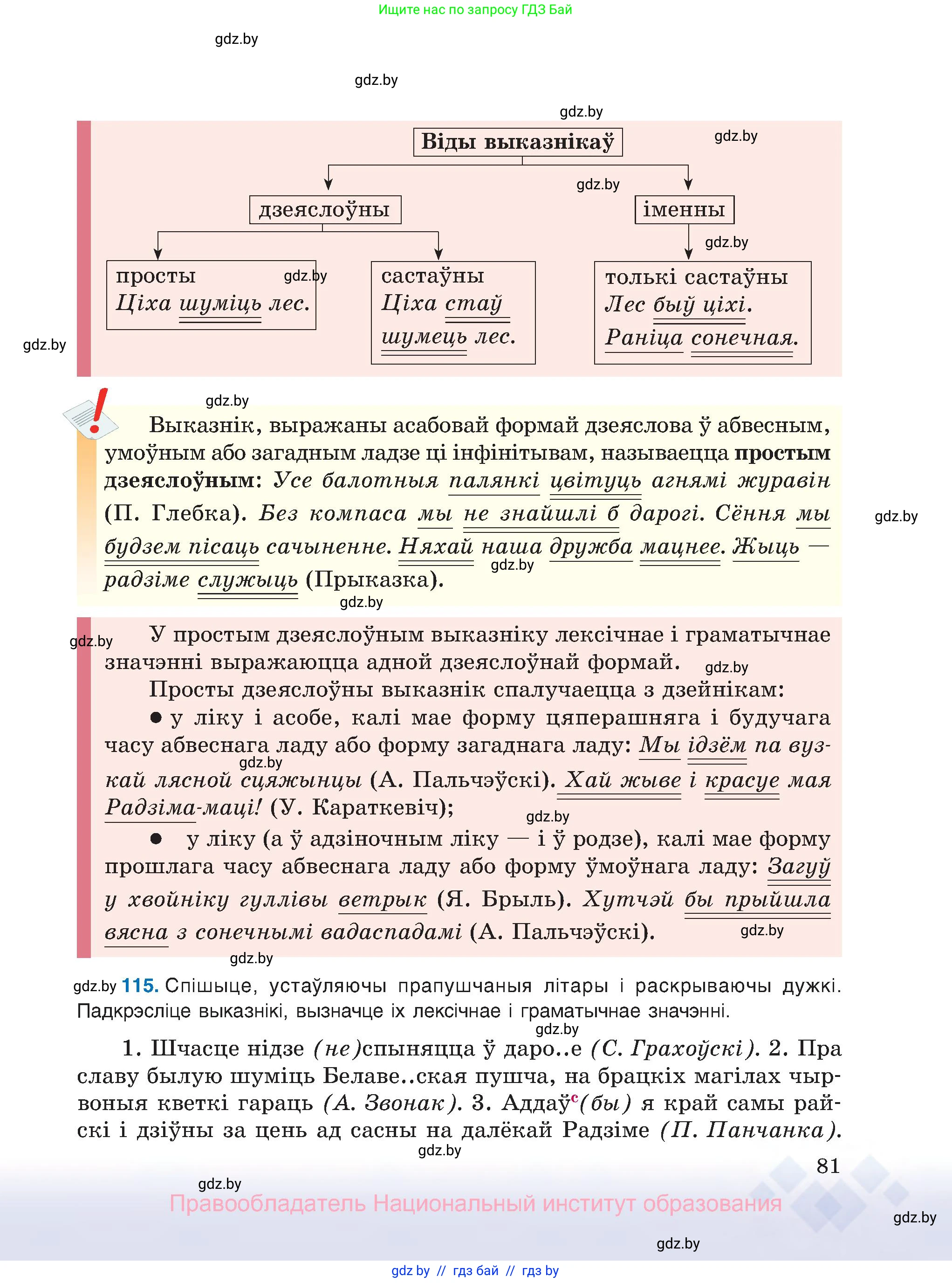 Белорусский язык (Беларуская мова), 8 класс Учебник, авторы: Бадзевіч Зінаіда Іванаўна, Саматыя Ірына Мікалаеўна, издательство Нацыянальны інстытут адукацыі, Минск, 2020, страница 81