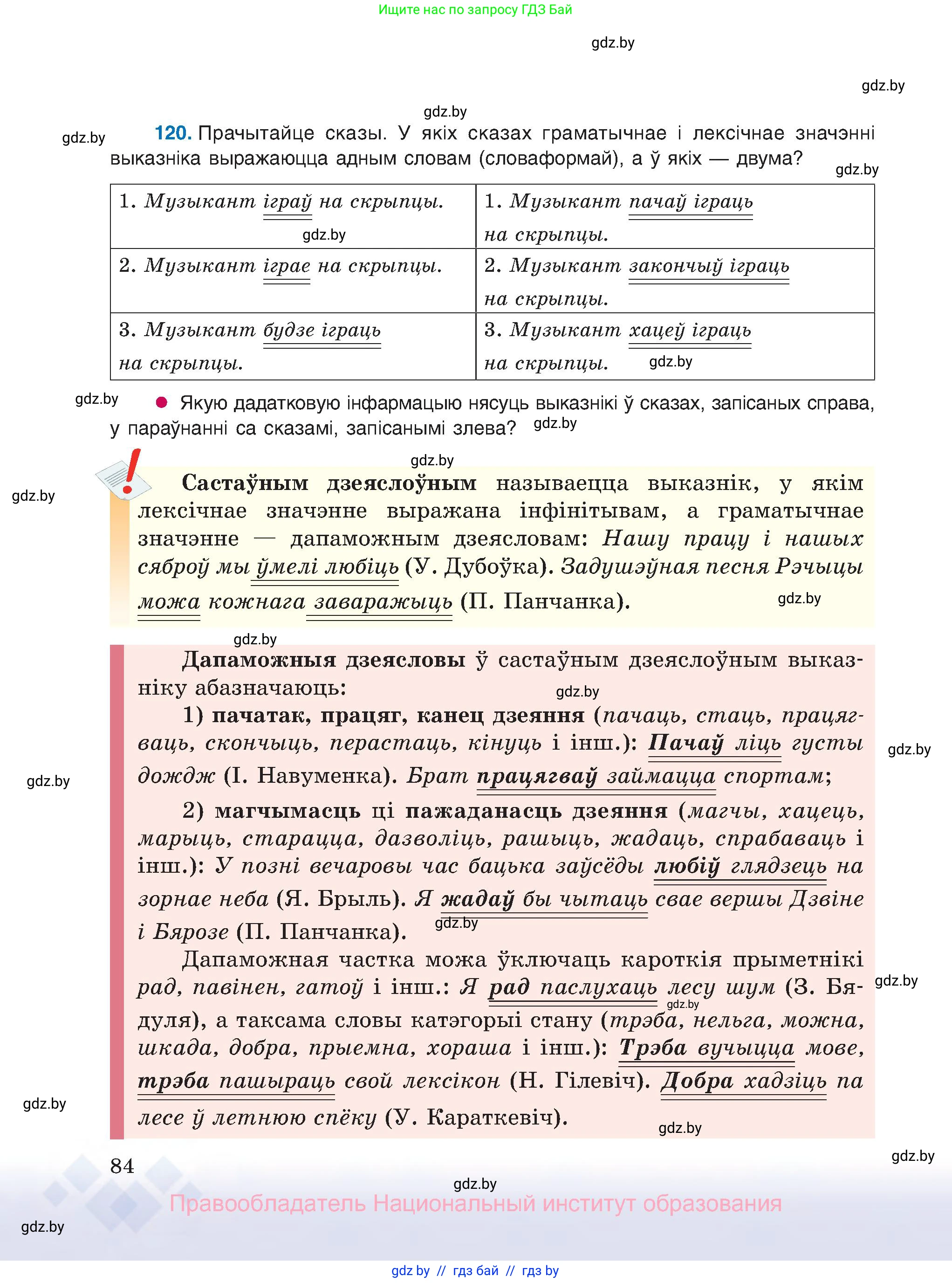 Белорусский язык (Беларуская мова), 8 класс Учебник, авторы: Бадзевіч Зінаіда Іванаўна, Саматыя Ірына Мікалаеўна, издательство Нацыянальны інстытут адукацыі, Минск, 2020, страница 84