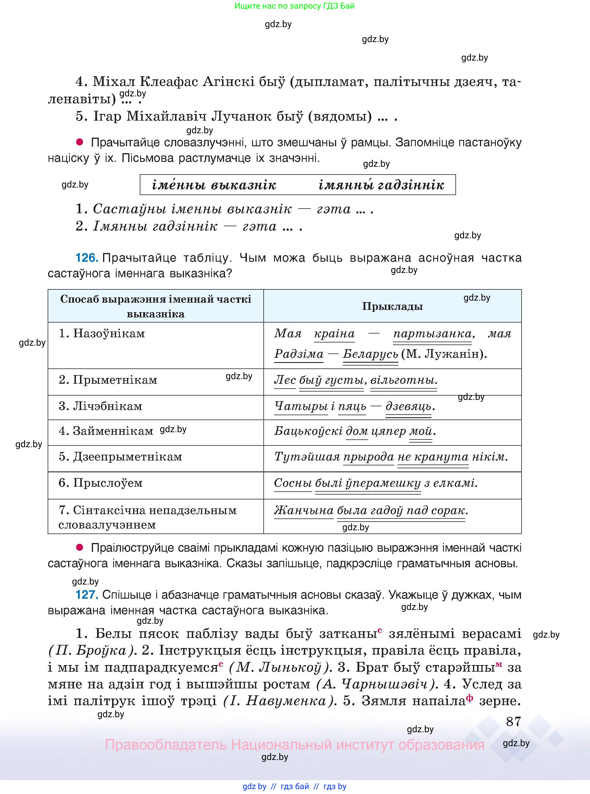 Белорусский язык (Беларуская мова), 8 класс Учебник, авторы: Бадзевіч Зінаіда Іванаўна, Саматыя Ірына Мікалаеўна, издательство Нацыянальны інстытут адукацыі, Минск, 2020, страница 87