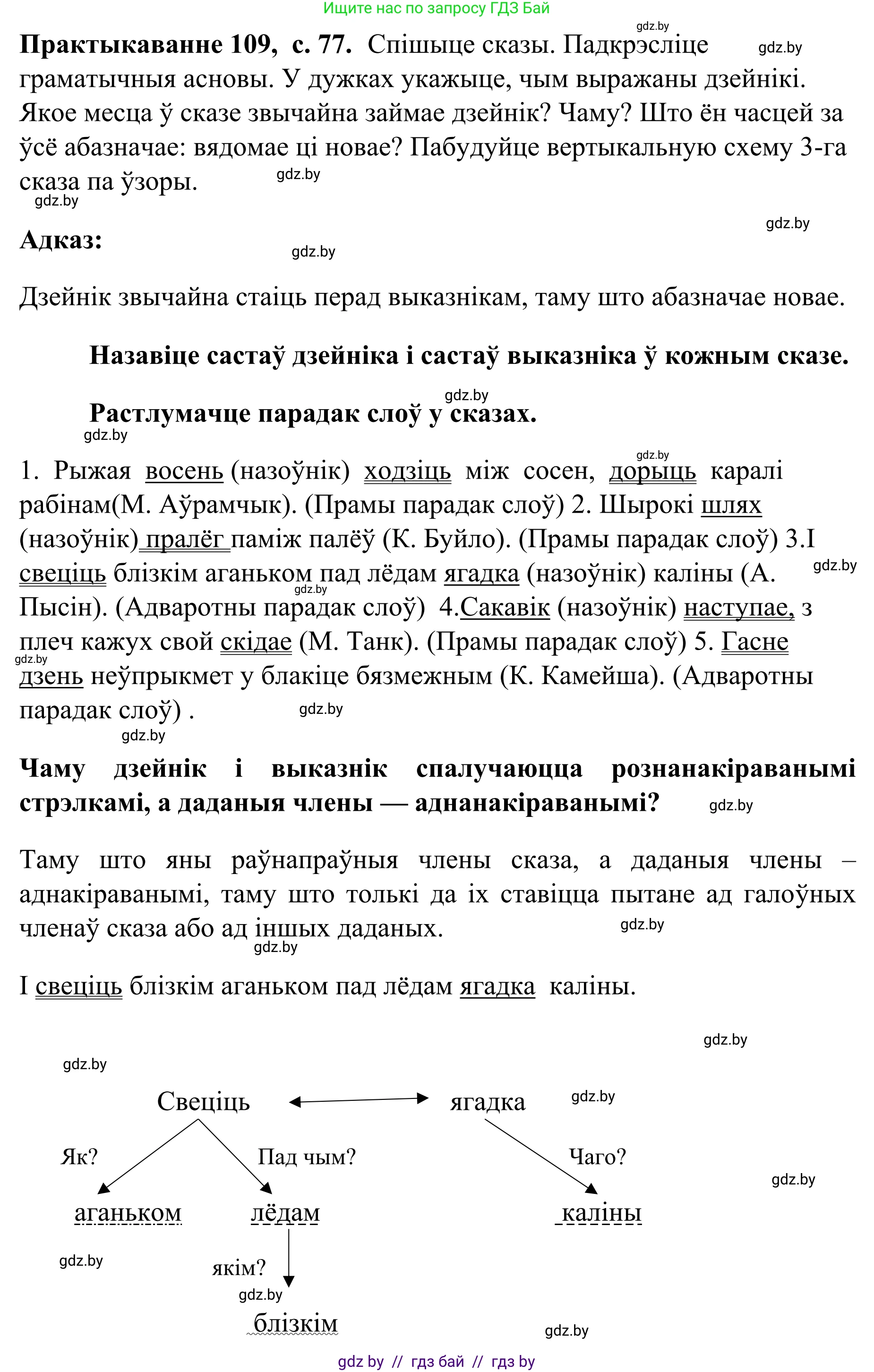 Белорусский язык (Беларуская мова), 8 класс Учебник, авторы: Бадзевіч Зінаіда Іванаўна, Саматыя Ірына Мікалаеўна, издательство Нацыянальны інстытут адукацыі, Минск, 2020, страница 77, номер 109, Решение