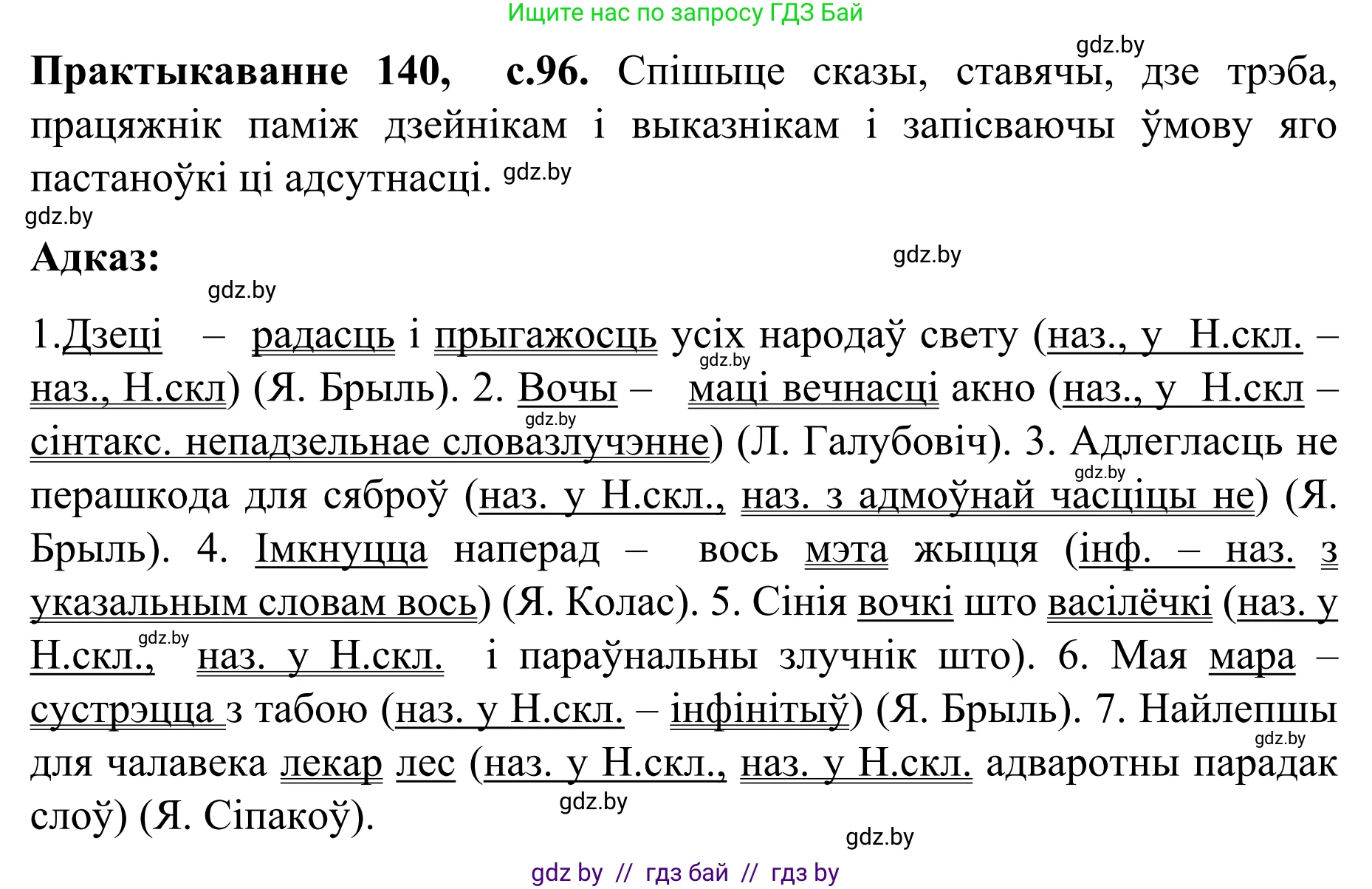 Белорусский язык (Беларуская мова), 8 класс Учебник, авторы: Бадзевіч Зінаіда Іванаўна, Саматыя Ірына Мікалаеўна, издательство Нацыянальны інстытут адукацыі, Минск, 2020, страница 96, номер 140, Решение