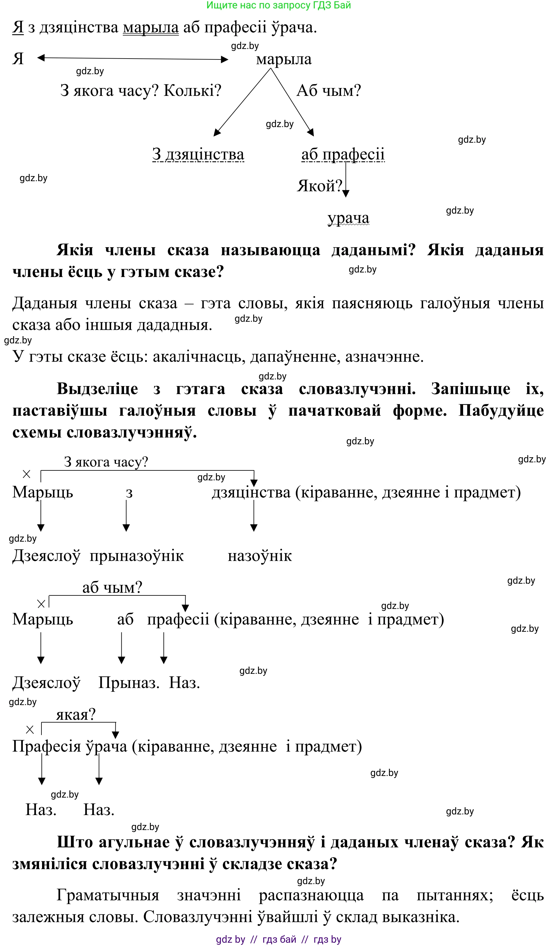 Белорусский язык (Беларуская мова), 8 класс Учебник, авторы: Бадзевіч Зінаіда Іванаўна, Саматыя Ірына Мікалаеўна, издательство Нацыянальны інстытут адукацыі, Минск, 2020, страница 97, номер 143, Решение (продолжение 2)