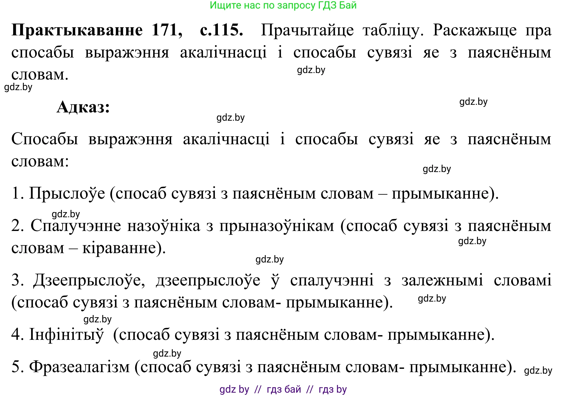 Белорусский язык (Беларуская мова), 8 класс Учебник, авторы: Бадзевіч Зінаіда Іванаўна, Саматыя Ірына Мікалаеўна, издательство Нацыянальны інстытут адукацыі, Минск, 2020, страница 115, номер 171, Решение
