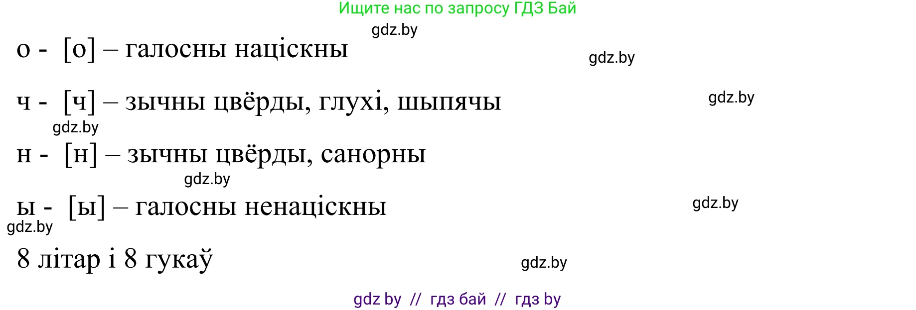Белорусский язык (Беларуская мова), 8 класс Учебник, авторы: Бадзевіч Зінаіда Іванаўна, Саматыя Ірына Мікалаеўна, издательство Нацыянальны інстытут адукацыі, Минск, 2020, страница 120, номер 181, Решение (продолжение 2)