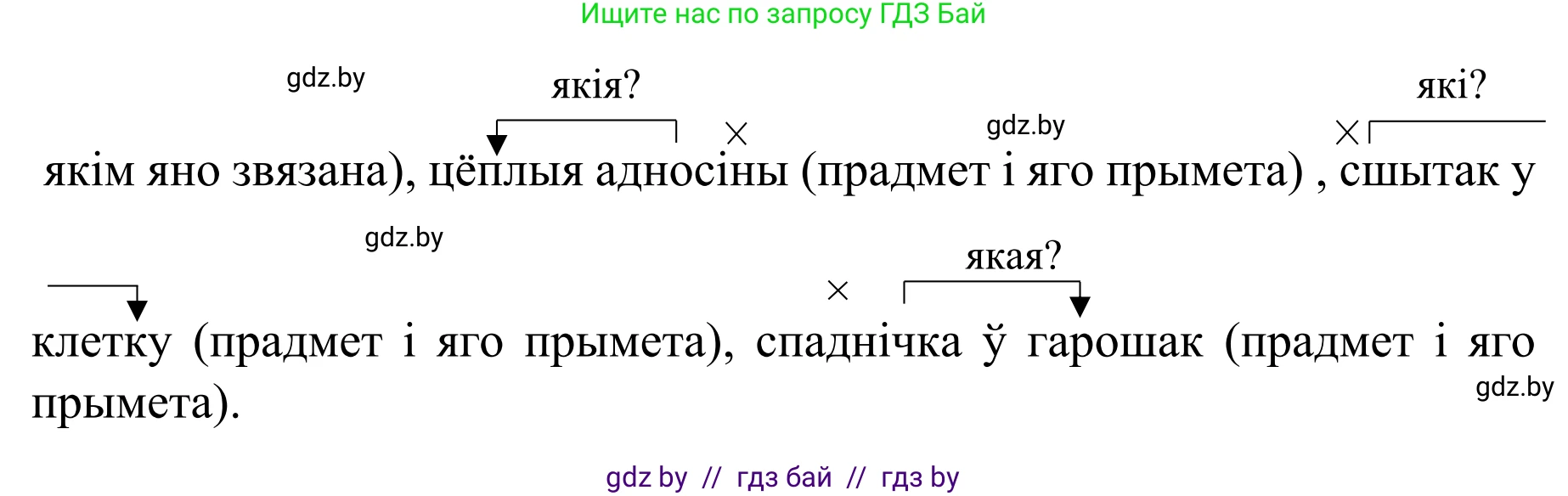 Белорусский язык (Беларуская мова), 8 класс Учебник, авторы: Бадзевіч Зінаіда Іванаўна, Саматыя Ірына Мікалаеўна, издательство Нацыянальны інстытут адукацыі, Минск, 2020, страница 47, номер 57, Решение (продолжение 2)