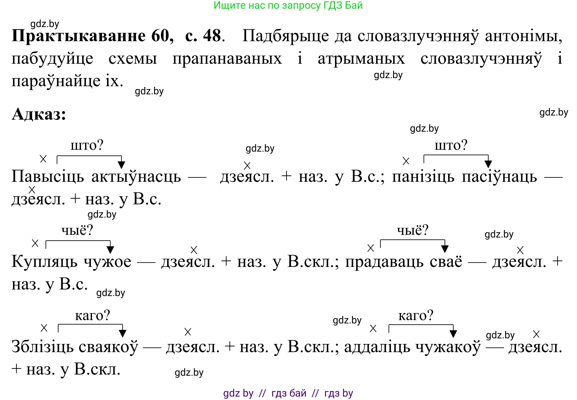 Белорусский язык (Беларуская мова), 8 класс Учебник, авторы: Бадзевіч Зінаіда Іванаўна, Саматыя Ірына Мікалаеўна, издательство Нацыянальны інстытут адукацыі, Минск, 2020, страница 48, номер 60, Решение
