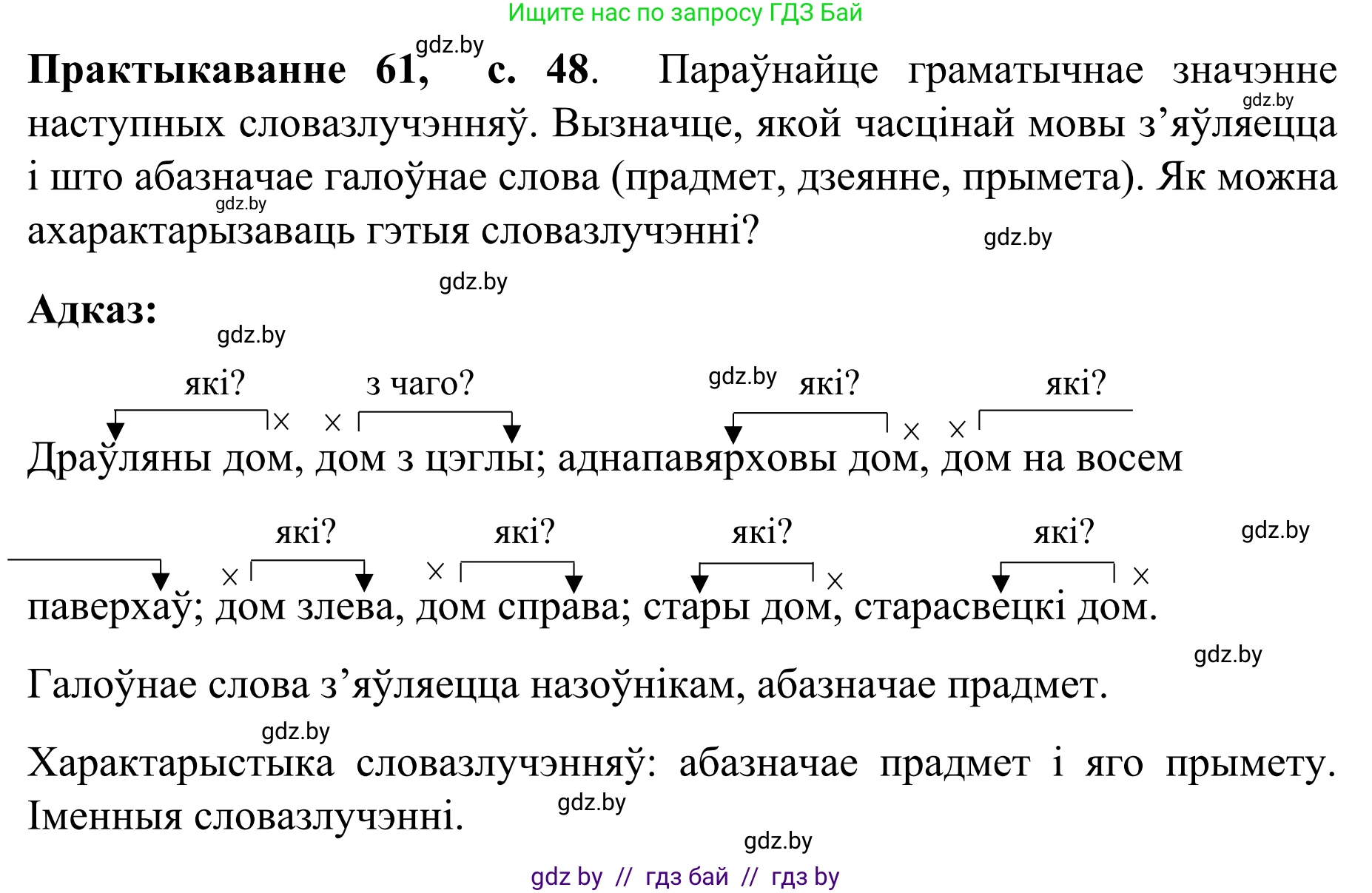 Белорусский язык (Беларуская мова), 8 класс Учебник, авторы: Бадзевіч Зінаіда Іванаўна, Саматыя Ірына Мікалаеўна, издательство Нацыянальны інстытут адукацыі, Минск, 2020, страница 48, номер 61, Решение
