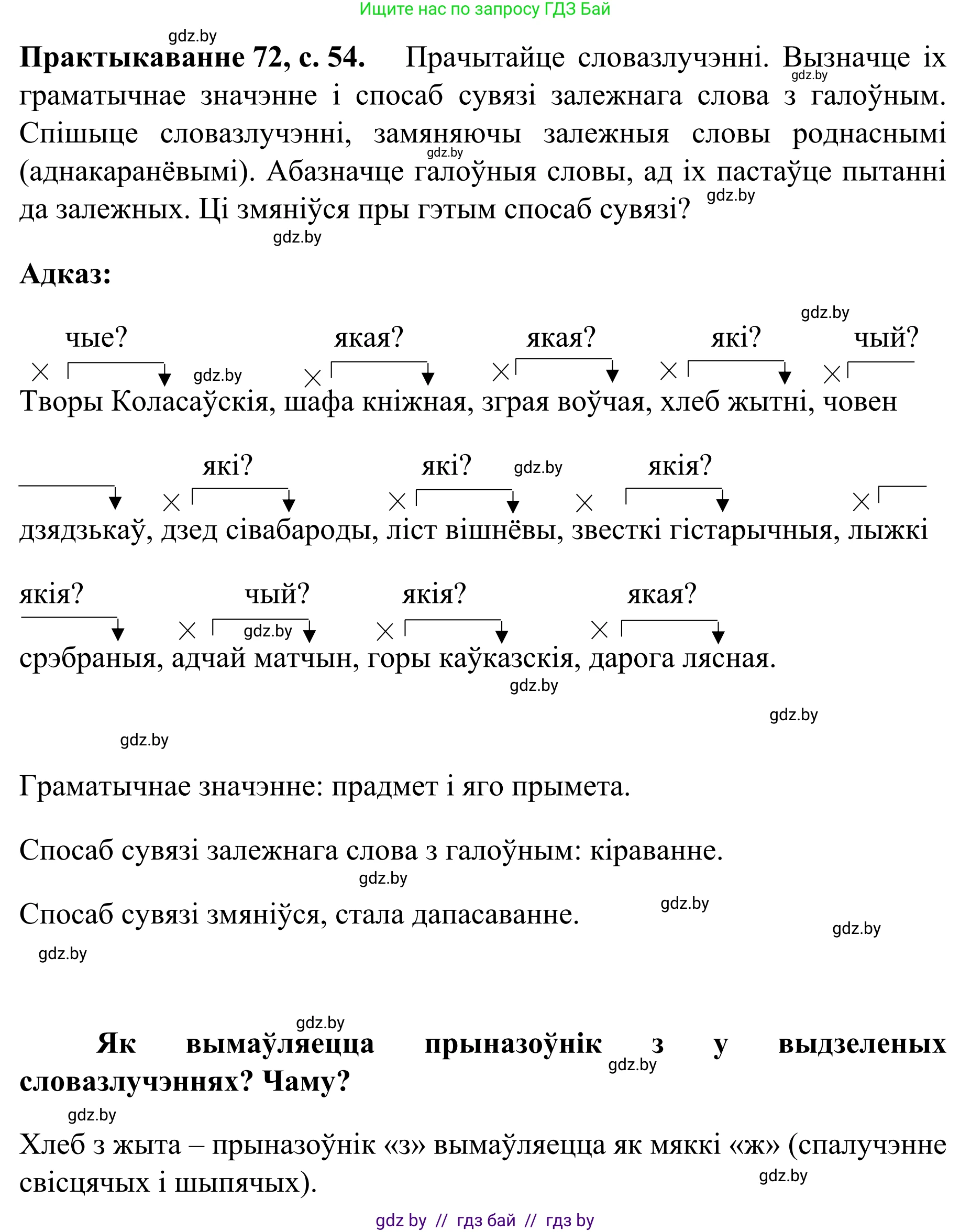 Белорусский язык (Беларуская мова), 8 класс Учебник, авторы: Бадзевіч Зінаіда Іванаўна, Саматыя Ірына Мікалаеўна, издательство Нацыянальны інстытут адукацыі, Минск, 2020, страница 54, номер 72, Решение