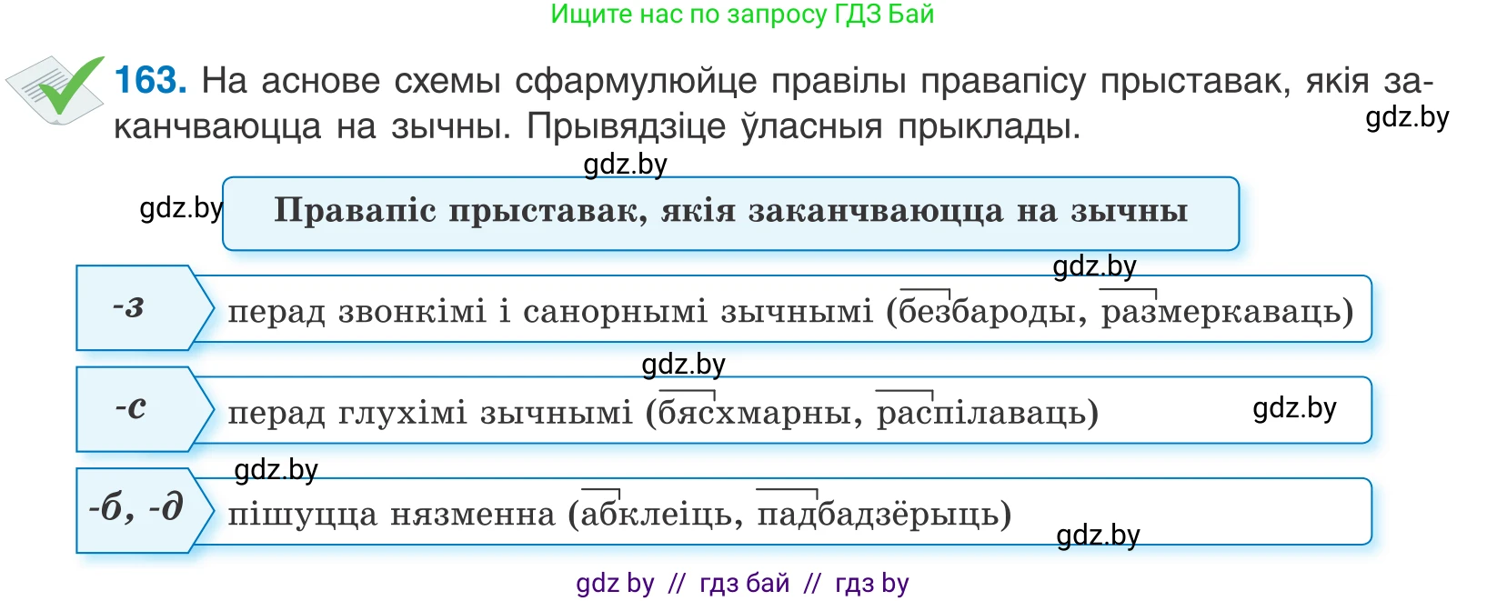 Белорусский язык (Беларуская мова), 10 класс Учебник, авторы: Валочка Ганна Міхайлаўна, Васюковіч Людміла Сяргееўна, Зелянко Вольга Уладзіміраўна, Міхнёнак С С, Якуба Святлана Міхайлаўна, издательство Нацыянальны інстытут адукацыі, Минск, 2020, страница 96, номер 163, Условие