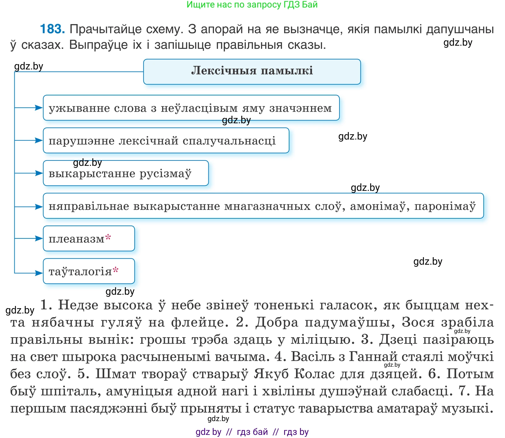 Белорусский язык (Беларуская мова), 10 класс Учебник, авторы: Валочка Ганна Міхайлаўна, Васюковіч Людміла Сяргееўна, Зелянко Вольга Уладзіміраўна, Міхнёнак С С, Якуба Святлана Міхайлаўна, издательство Нацыянальны інстытут адукацыі, Минск, 2020, страница 108, номер 183, Условие