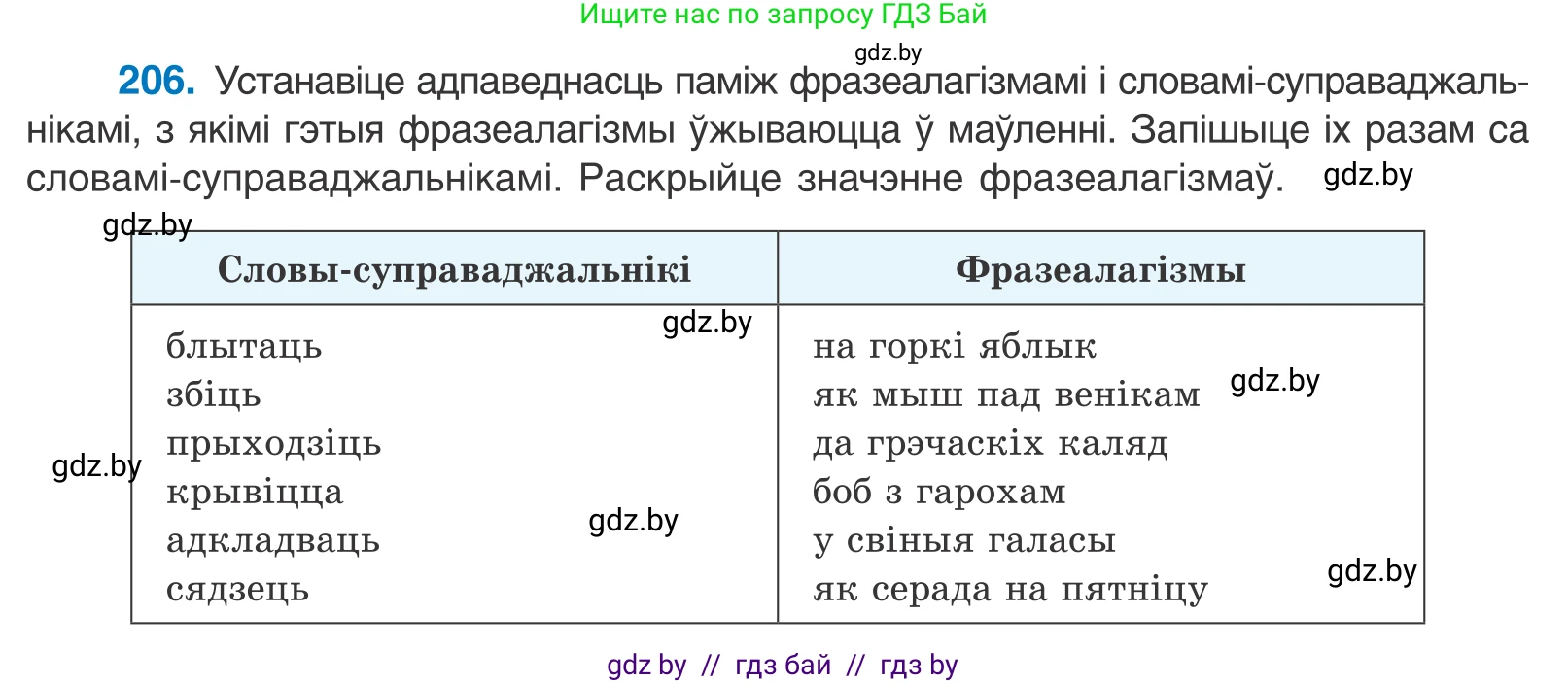 Белорусский язык (Беларуская мова), 10 класс Учебник, авторы: Валочка Ганна Міхайлаўна, Васюковіч Людміла Сяргееўна, Зелянко Вольга Уладзіміраўна, Міхнёнак С С, Якуба Святлана Міхайлаўна, издательство Нацыянальны інстытут адукацыі, Минск, 2020, страница 119, номер 206, Условие