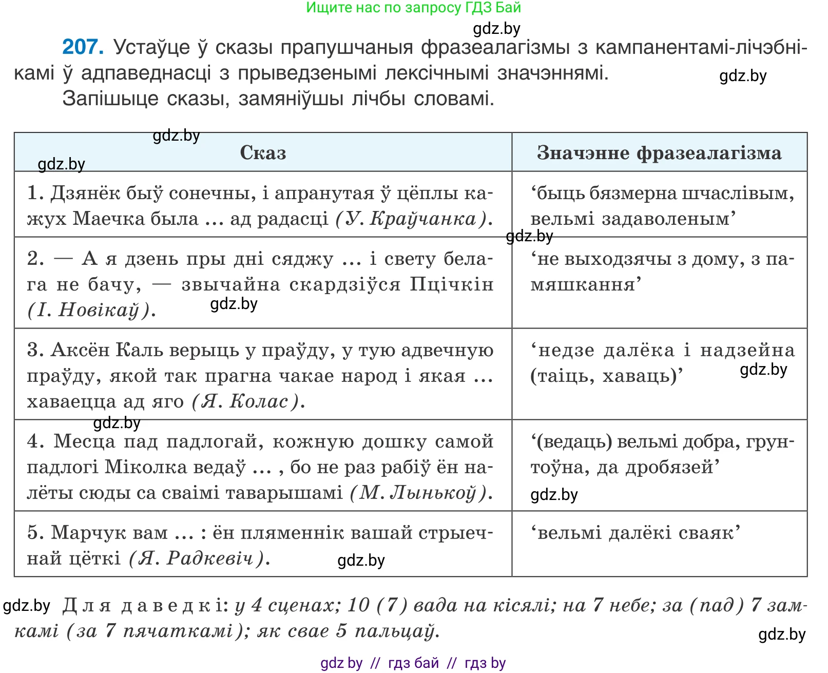 Белорусский язык (Беларуская мова), 10 класс Учебник, авторы: Валочка Ганна Міхайлаўна, Васюковіч Людміла Сяргееўна, Зелянко Вольга Уладзіміраўна, Міхнёнак С С, Якуба Святлана Міхайлаўна, издательство Нацыянальны інстытут адукацыі, Минск, 2020, страница 119, номер 207, Условие