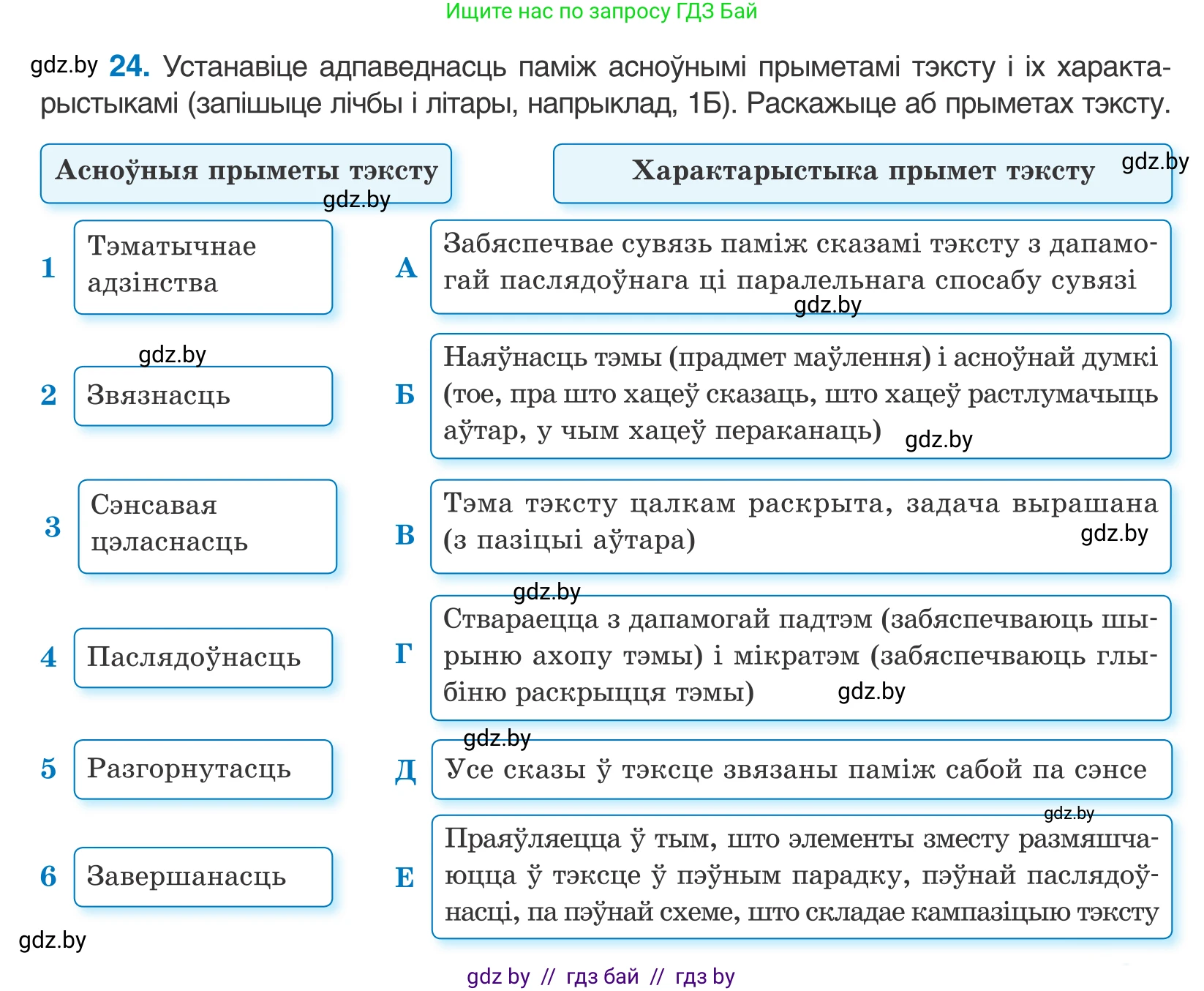 Белорусский язык (Беларуская мова), 10 класс Учебник, авторы: Валочка Ганна Міхайлаўна, Васюковіч Людміла Сяргееўна, Зелянко Вольга Уладзіміраўна, Міхнёнак С С, Якуба Святлана Міхайлаўна, издательство Нацыянальны інстытут адукацыі, Минск, 2020, страница 17, номер 24, Условие
