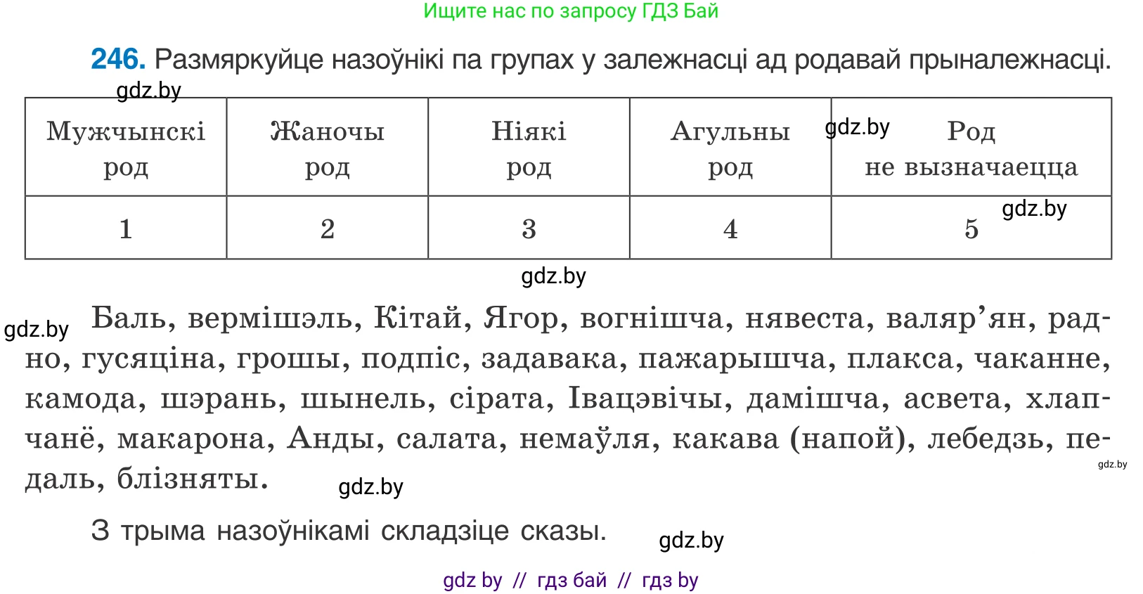 Белорусский язык (Беларуская мова), 10 класс Учебник, авторы: Валочка Ганна Міхайлаўна, Васюковіч Людміла Сяргееўна, Зелянко Вольга Уладзіміраўна, Міхнёнак С С, Якуба Святлана Міхайлаўна, издательство Нацыянальны інстытут адукацыі, Минск, 2020, страница 149, номер 246, Условие