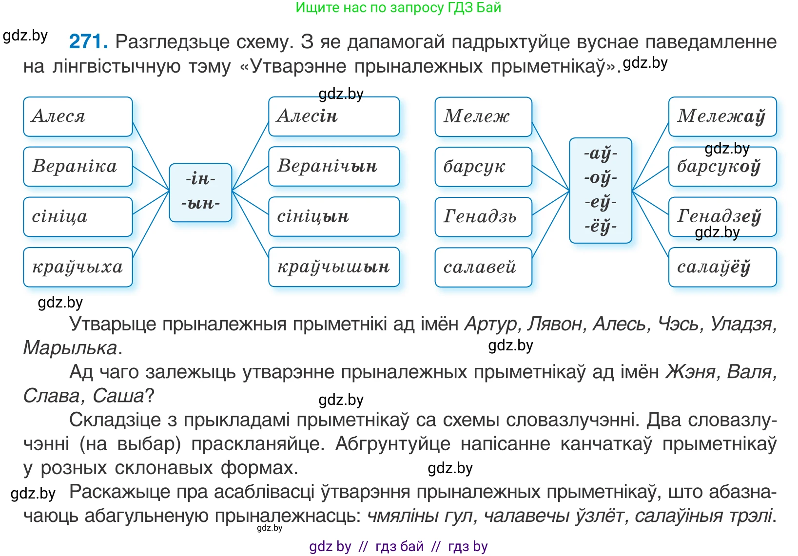 Белорусский язык (Беларуская мова), 10 класс Учебник, авторы: Валочка Ганна Міхайлаўна, Васюковіч Людміла Сяргееўна, Зелянко Вольга Уладзіміраўна, Міхнёнак С С, Якуба Святлана Міхайлаўна, издательство Нацыянальны інстытут адукацыі, Минск, 2020, страница 166, номер 271, Условие