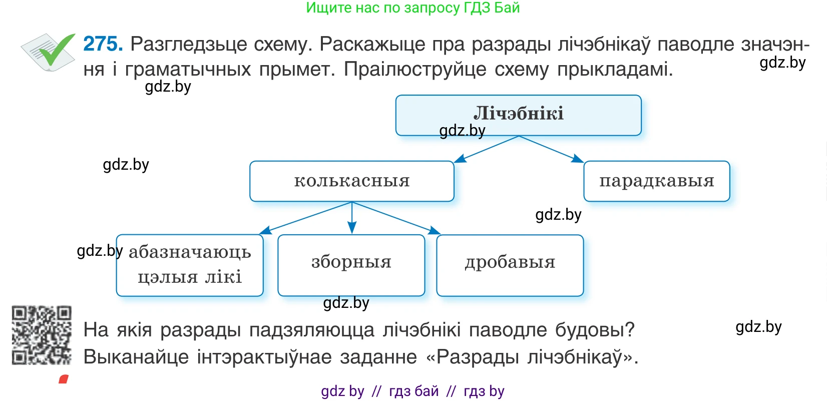Белорусский язык (Беларуская мова), 10 класс Учебник, авторы: Валочка Ганна Міхайлаўна, Васюковіч Людміла Сяргееўна, Зелянко Вольга Уладзіміраўна, Міхнёнак С С, Якуба Святлана Міхайлаўна, издательство Нацыянальны інстытут адукацыі, Минск, 2020, страница 167, номер 275, Условие