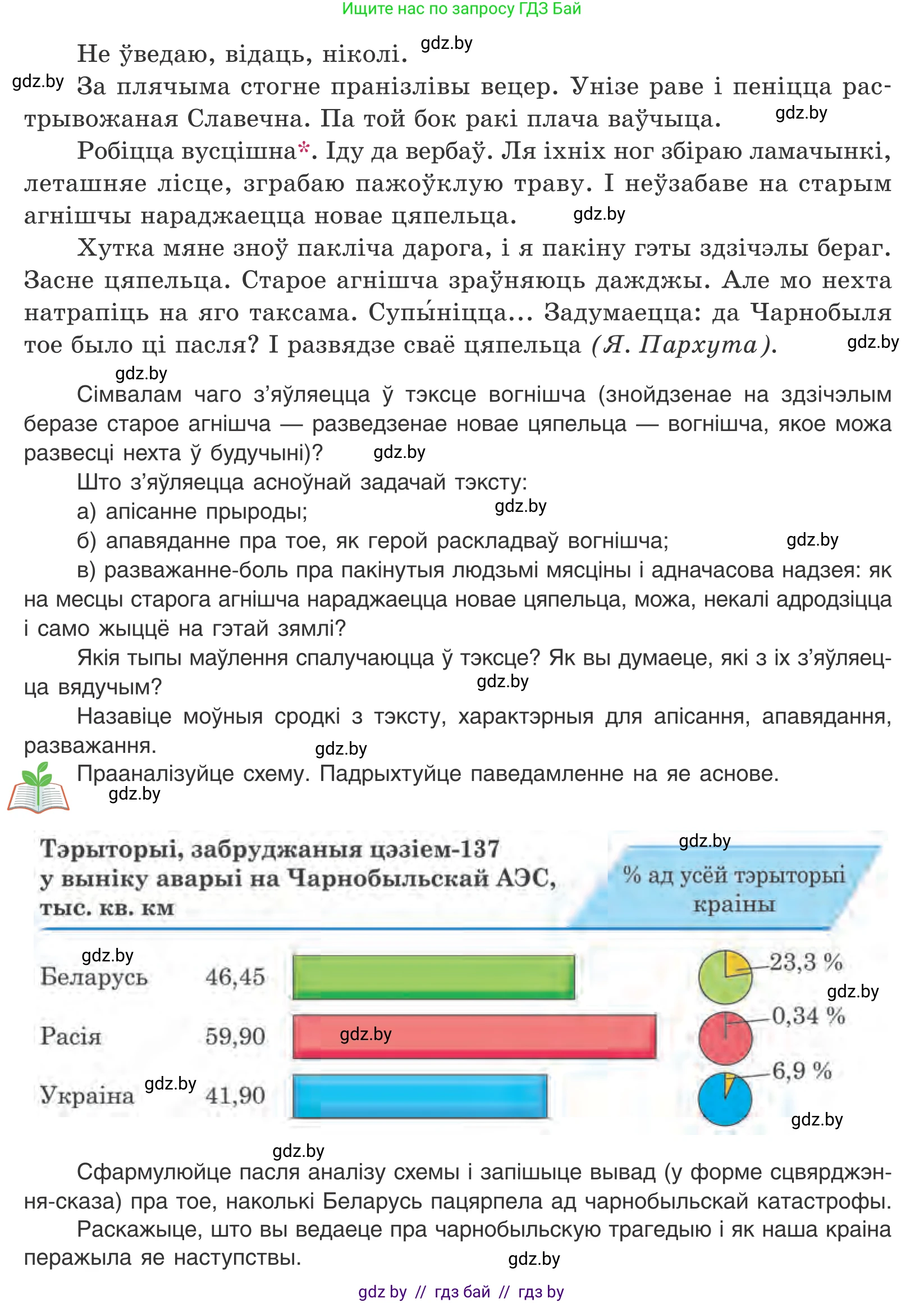 Белорусский язык (Беларуская мова), 10 класс Учебник, авторы: Валочка Ганна Міхайлаўна, Васюковіч Людміла Сяргееўна, Зелянко Вольга Уладзіміраўна, Міхнёнак С С, Якуба Святлана Міхайлаўна, издательство Нацыянальны інстытут адукацыі, Минск, 2020, страница 23, номер 33, Условие (продолжение 2)