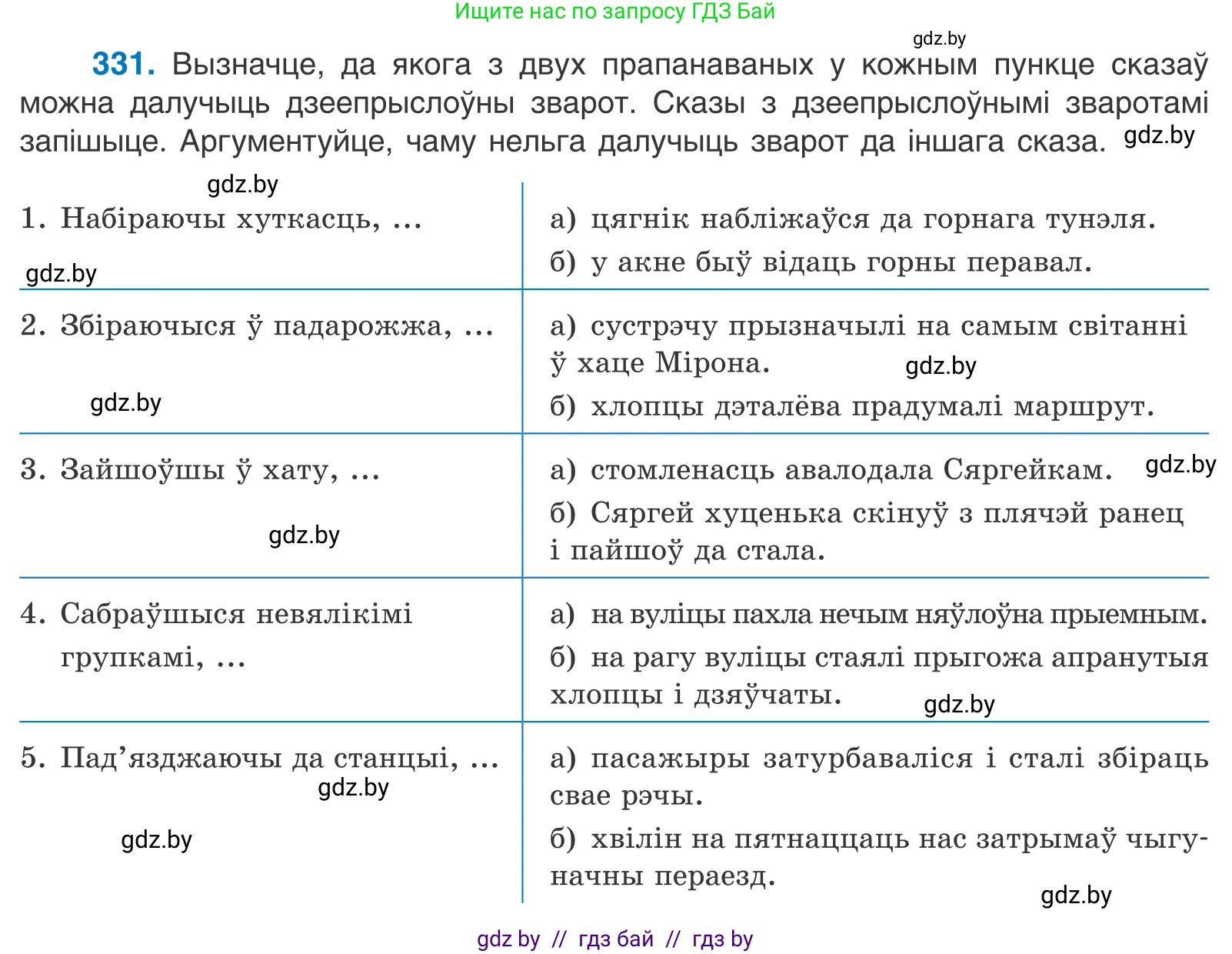 Белорусский язык (Беларуская мова), 10 класс Учебник, авторы: Валочка Ганна Міхайлаўна, Васюковіч Людміла Сяргееўна, Зелянко Вольга Уладзіміраўна, Міхнёнак С С, Якуба Святлана Міхайлаўна, издательство Нацыянальны інстытут адукацыі, Минск, 2020, страница 202, номер 331, Условие