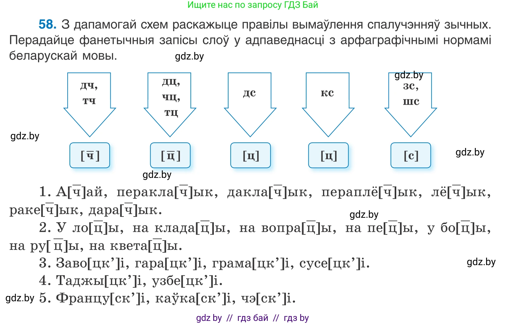 Белорусский язык (Беларуская мова), 10 класс Учебник, авторы: Валочка Ганна Міхайлаўна, Васюковіч Людміла Сяргееўна, Зелянко Вольга Уладзіміраўна, Міхнёнак С С, Якуба Святлана Міхайлаўна, издательство Нацыянальны інстытут адукацыі, Минск, 2020, страница 40, номер 58, Условие