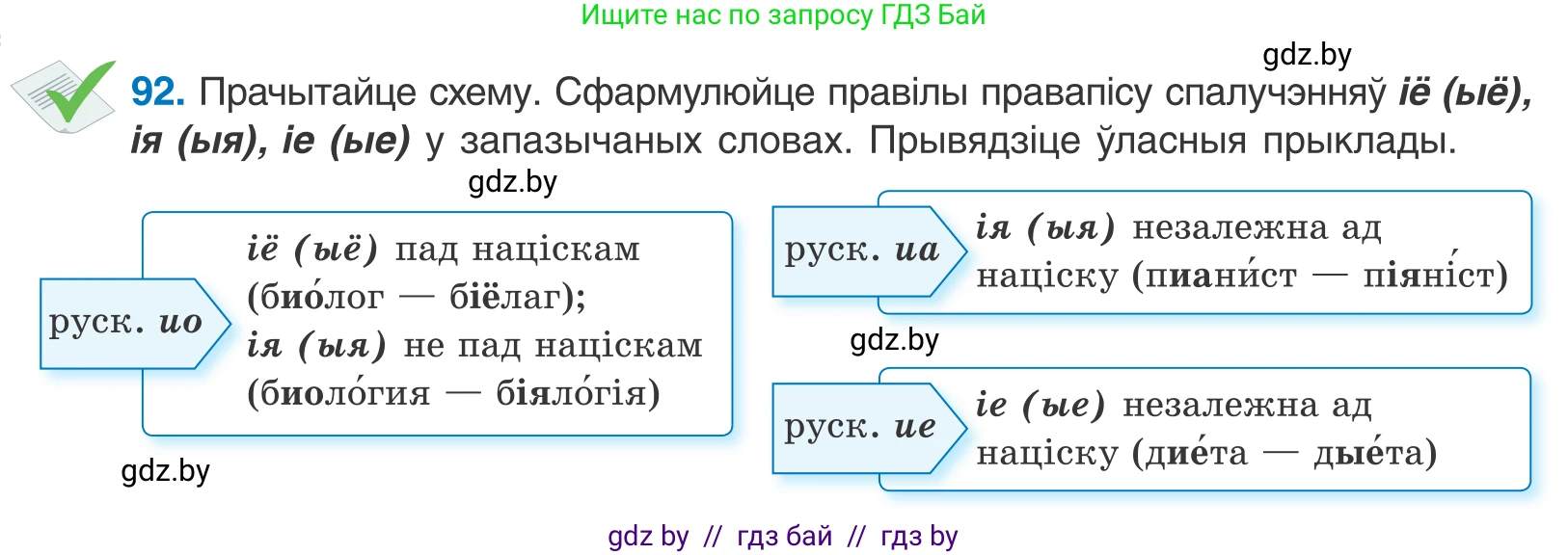 Белорусский язык (Беларуская мова), 10 класс Учебник, авторы: Валочка Ганна Міхайлаўна, Васюковіч Людміла Сяргееўна, Зелянко Вольга Уладзіміраўна, Міхнёнак С С, Якуба Святлана Міхайлаўна, издательство Нацыянальны інстытут адукацыі, Минск, 2020, страница 56, номер 92, Условие